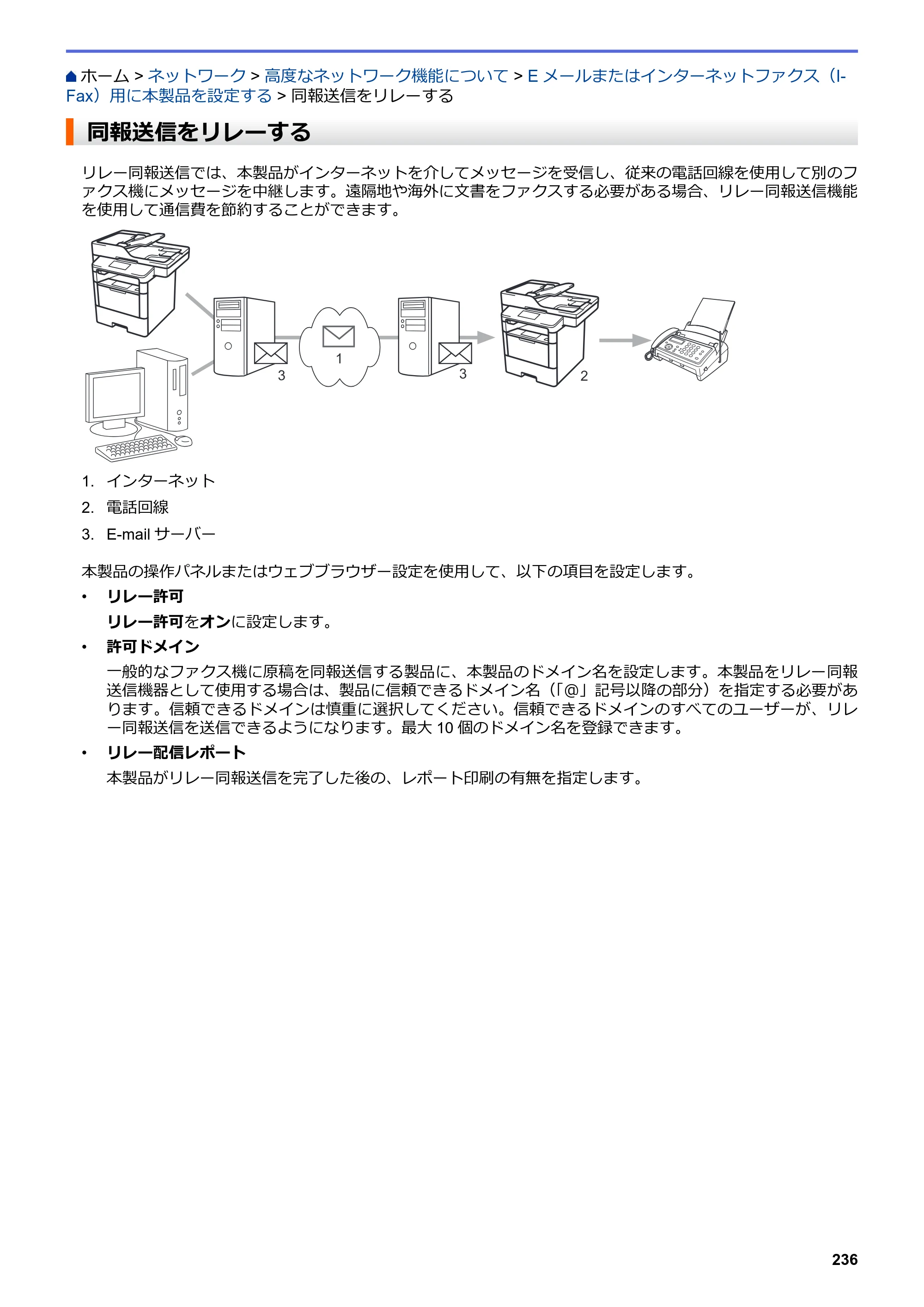 ブラザー MFC-L6900DW / MFC-L5755DW ユーザーズガイド（印刷用） ～パソコン活用＆ネットワーク～ — 同報送信をリレーする — 原本ページ — 237ページ