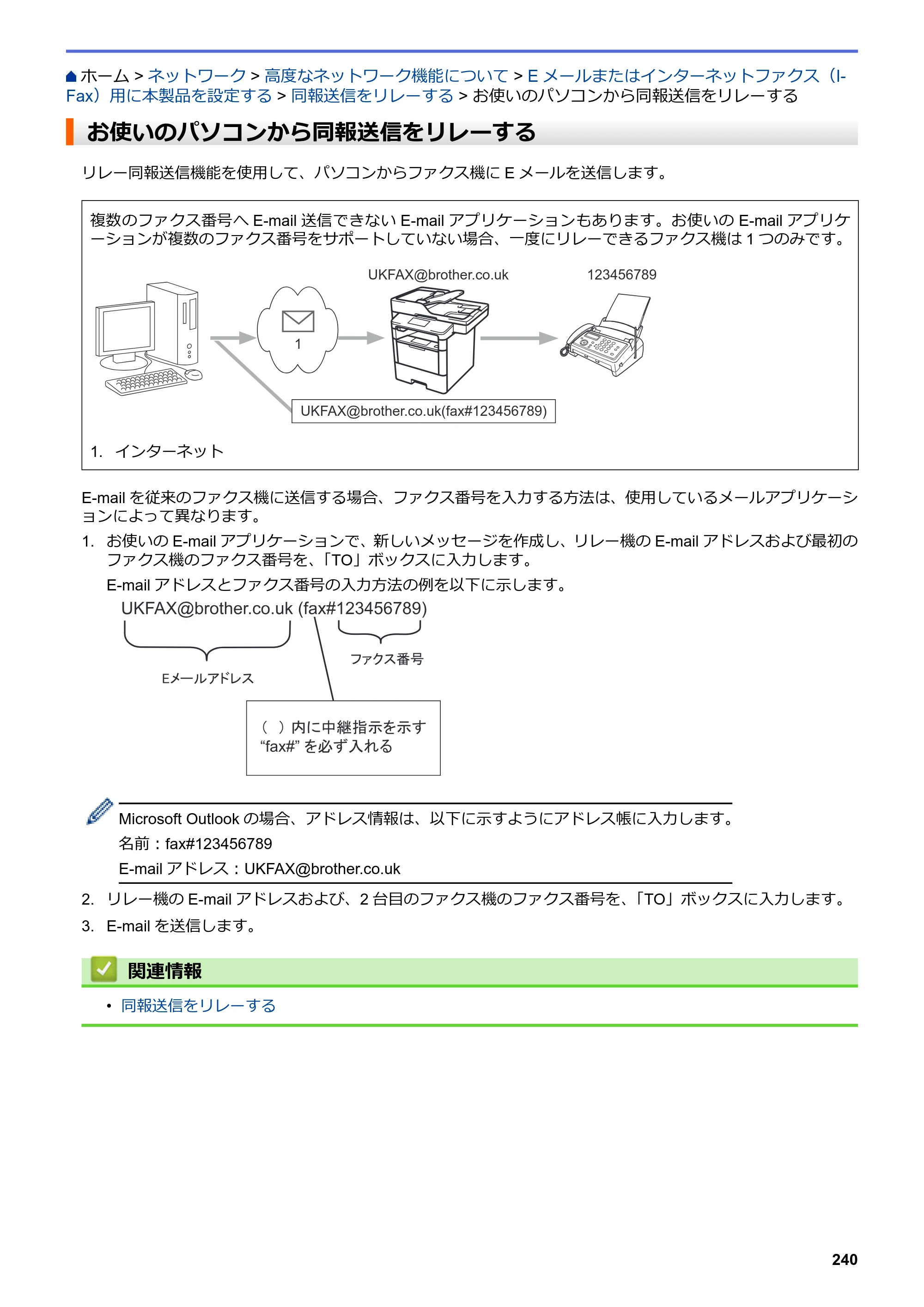 ブラザー MFC-L6900DW / MFC-L5755DW ユーザーズガイド（印刷用） ～パソコン活用＆ネットワーク～ — お使いのパソコンから同報送信をリレーする — 原本ページ — 241ページ