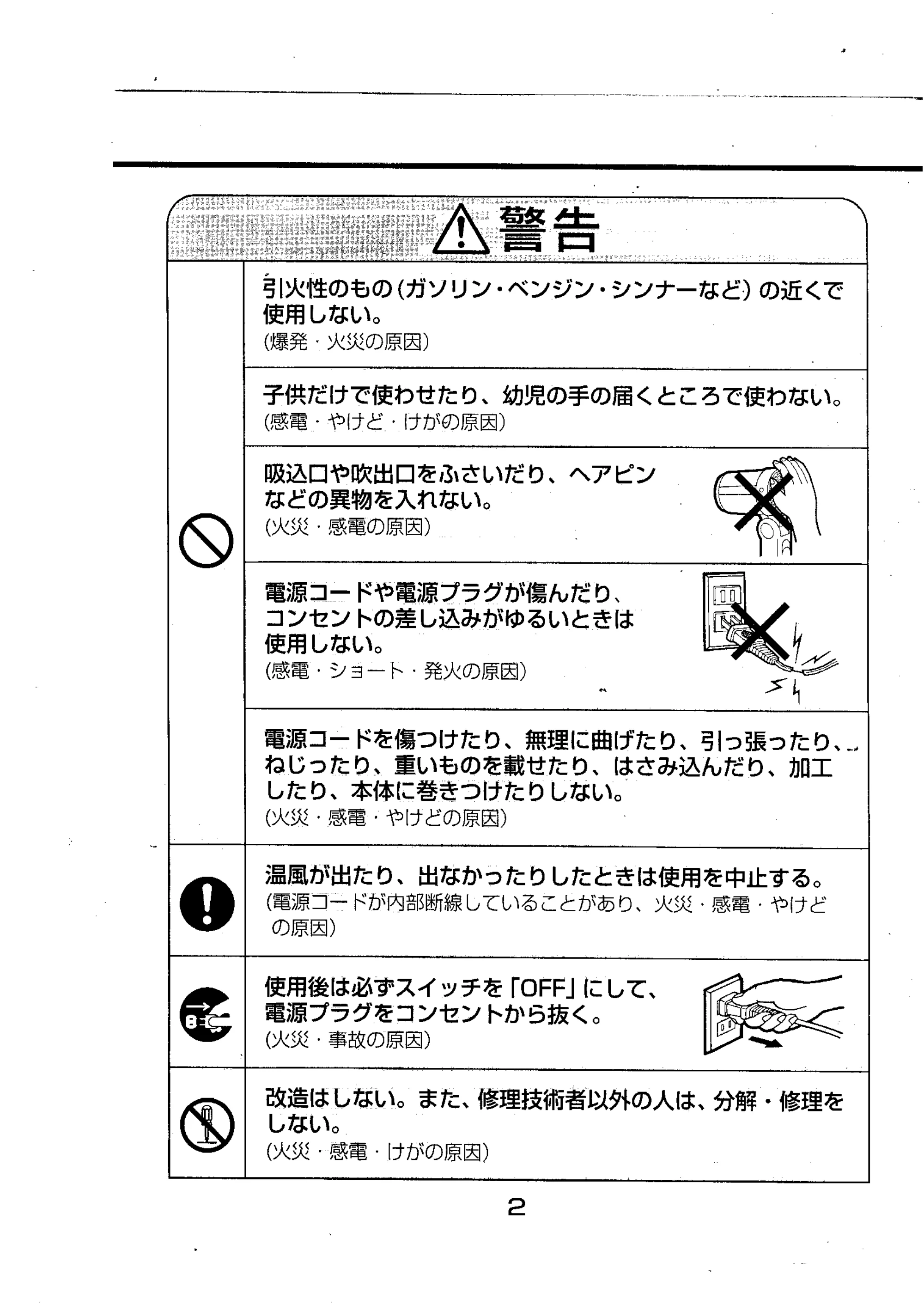 日立 HDEG2 取扱説明書 — 原本ページ — 3ページ