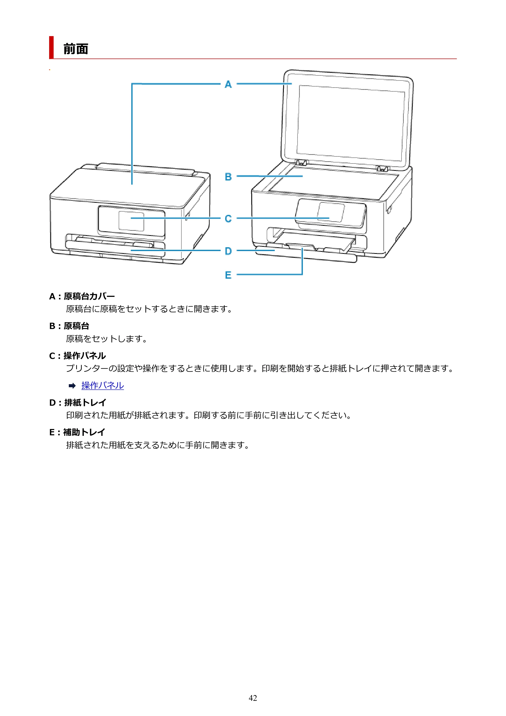 キヤノン PIXUS TS6630 TS6630 (PDF) オンラインマニュアル 取扱説明書 2026年3月19日掲載(PDF:5.3MB) — 前面 — 原本ページ — 42ページ