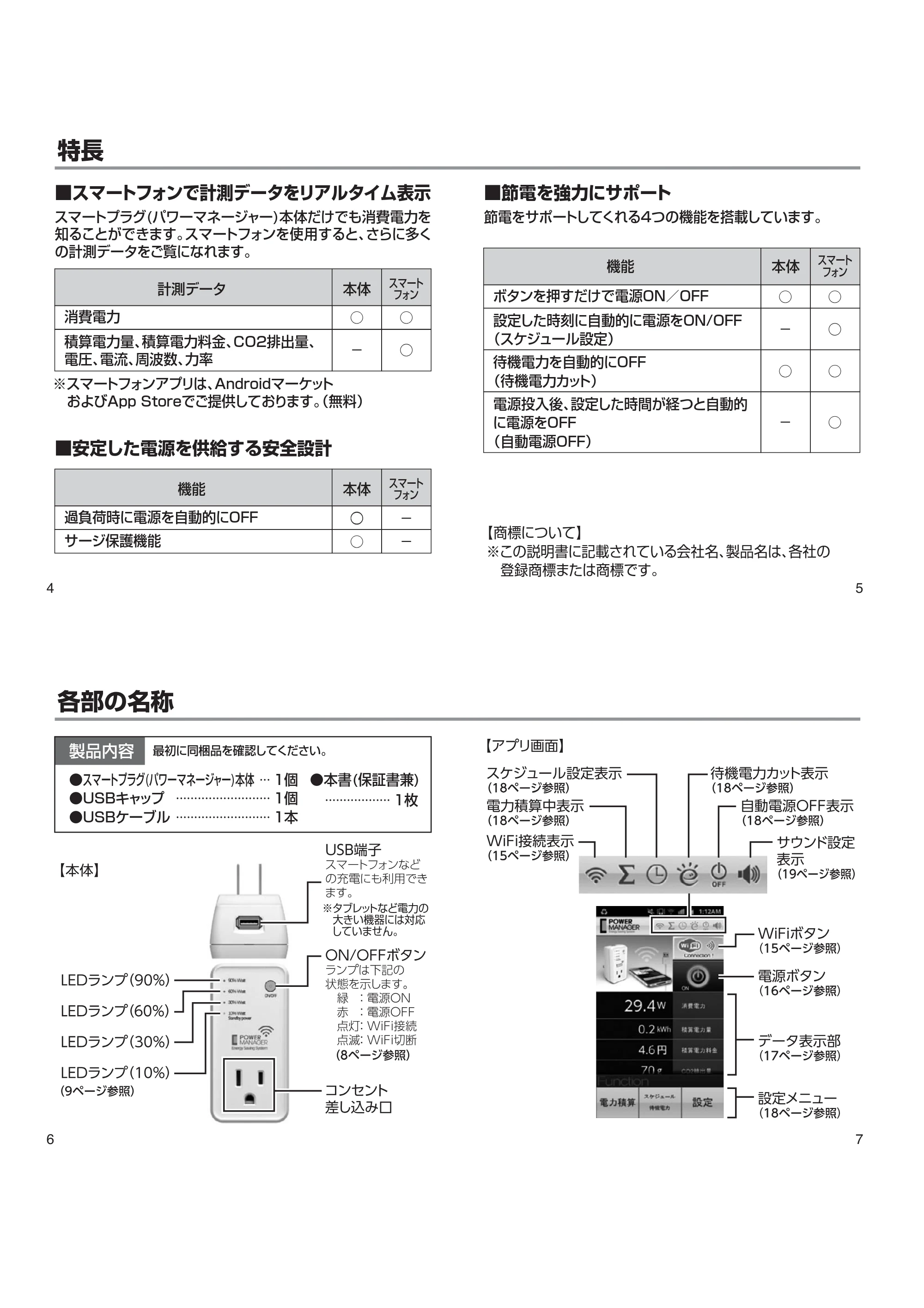 サンワサプライ 701-TAP001 取扱説明書 — 原本ページ — 2ページ