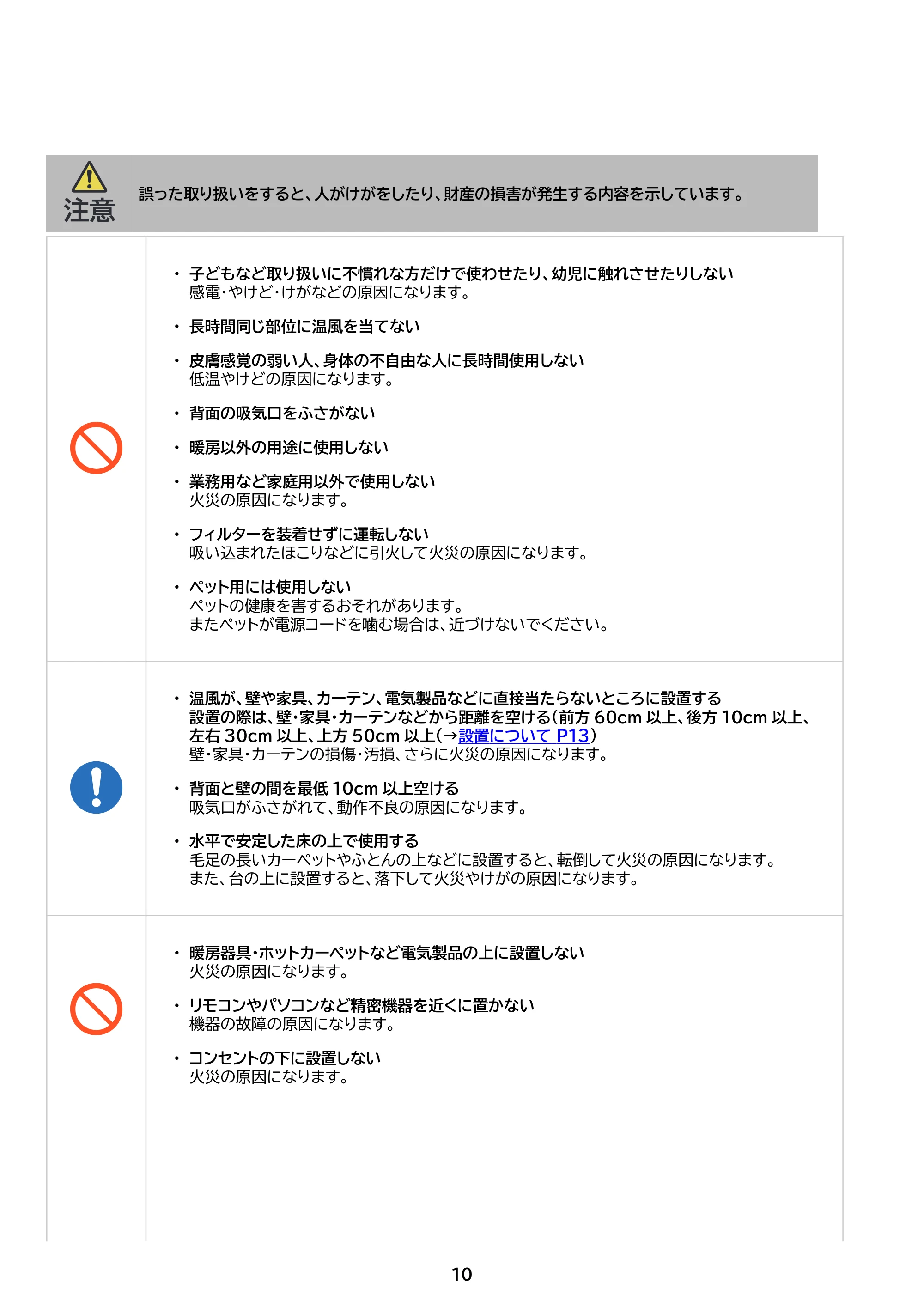 アイリスオーヤマ ACH-LTSW12A 取扱説明書 — 原本ページ — 10ページ