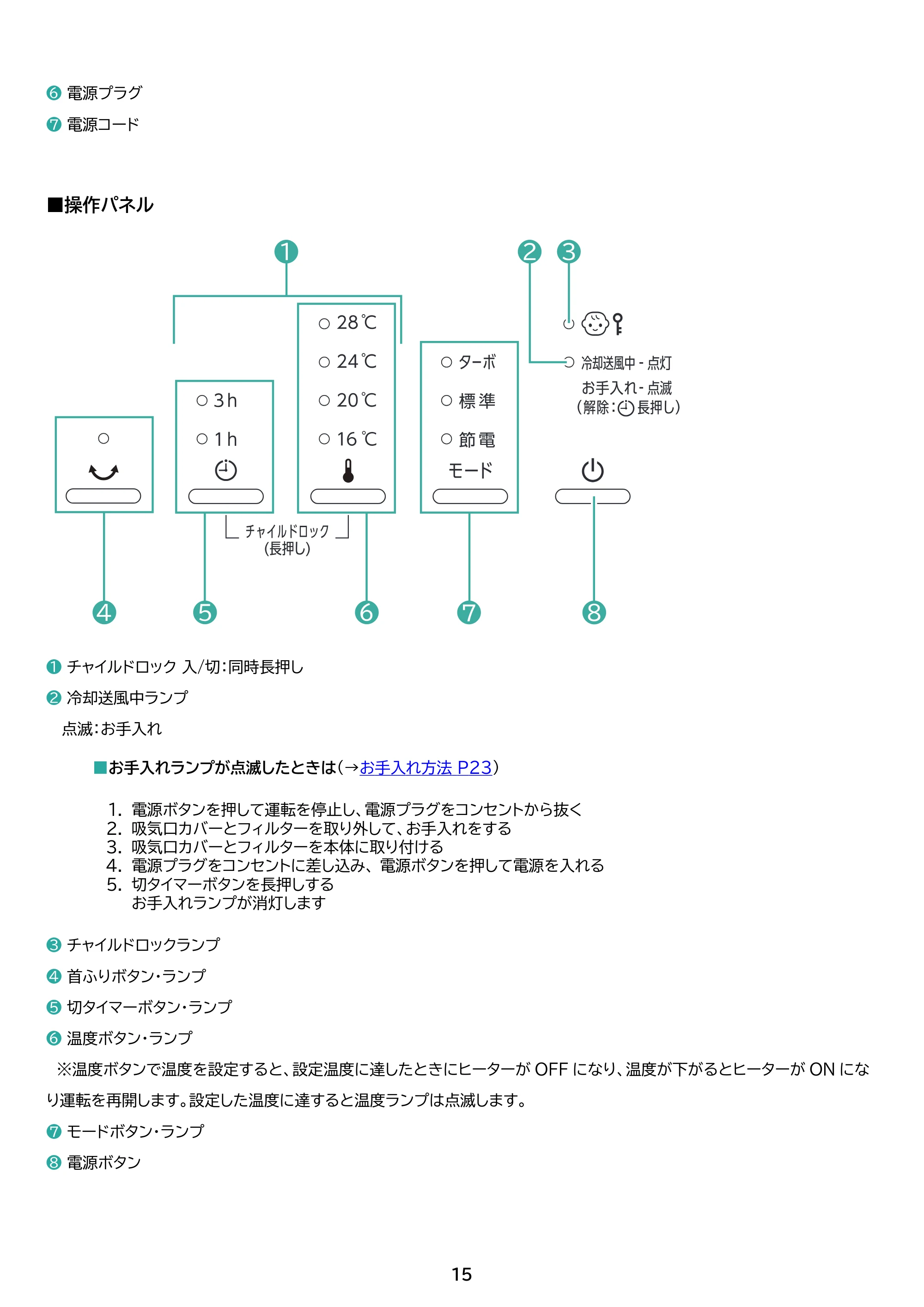 アイリスオーヤマ ACH-LTSW12A 取扱説明書 — 原本ページ — 15ページ