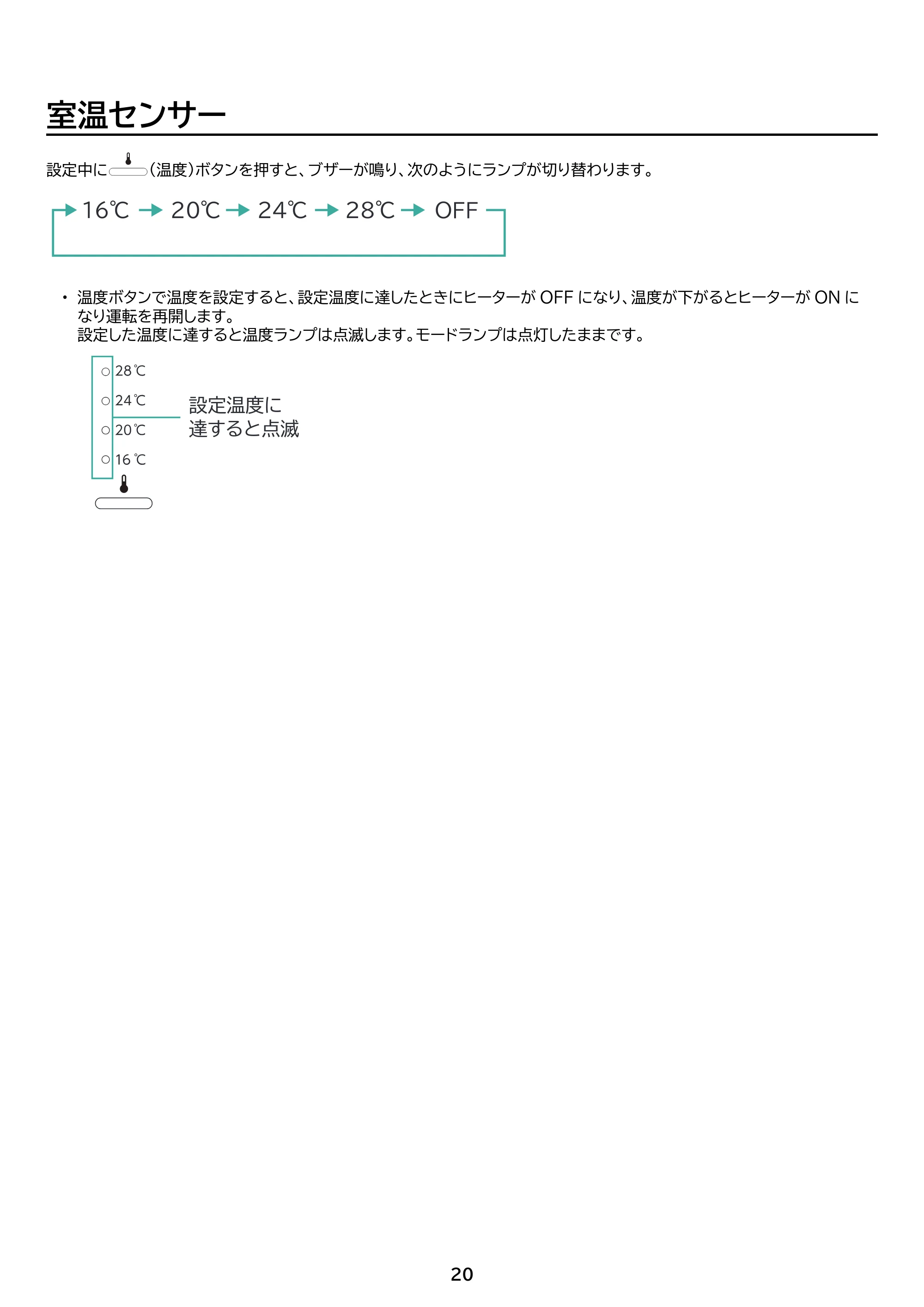 アイリスオーヤマ ACH-LTSW12A 取扱説明書 — 原本ページ — 20ページ