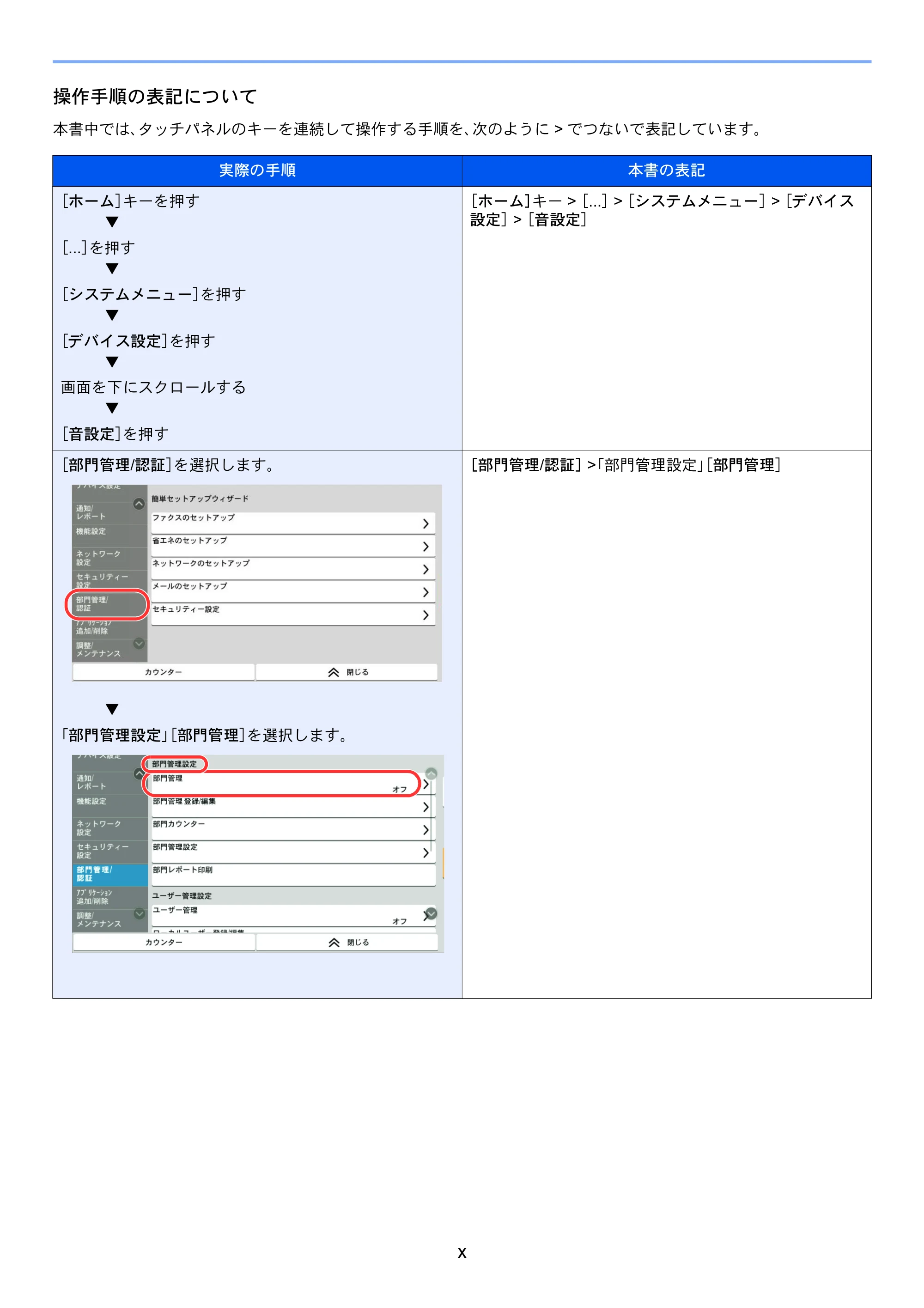 京セラ TASKalfa MZ3200i / TASKalfa MZ4000i TASKalfa MZ4000i/MZ3200i FAX使用説明書 — 原本ページ — 16ページ