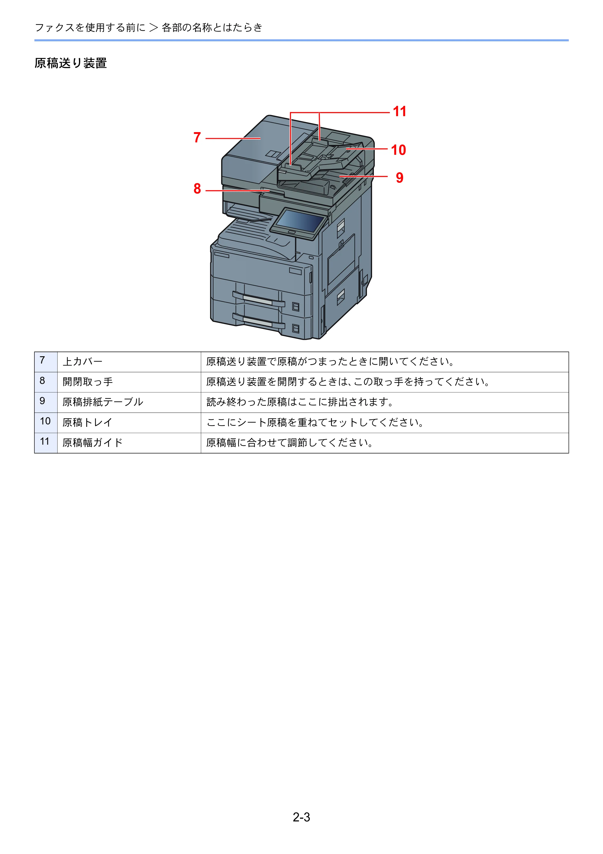 京セラ TASKalfa MZ3200i / TASKalfa MZ4000i TASKalfa MZ4000i/MZ3200i FAX使用説明書 — 原本ページ — 23ページ