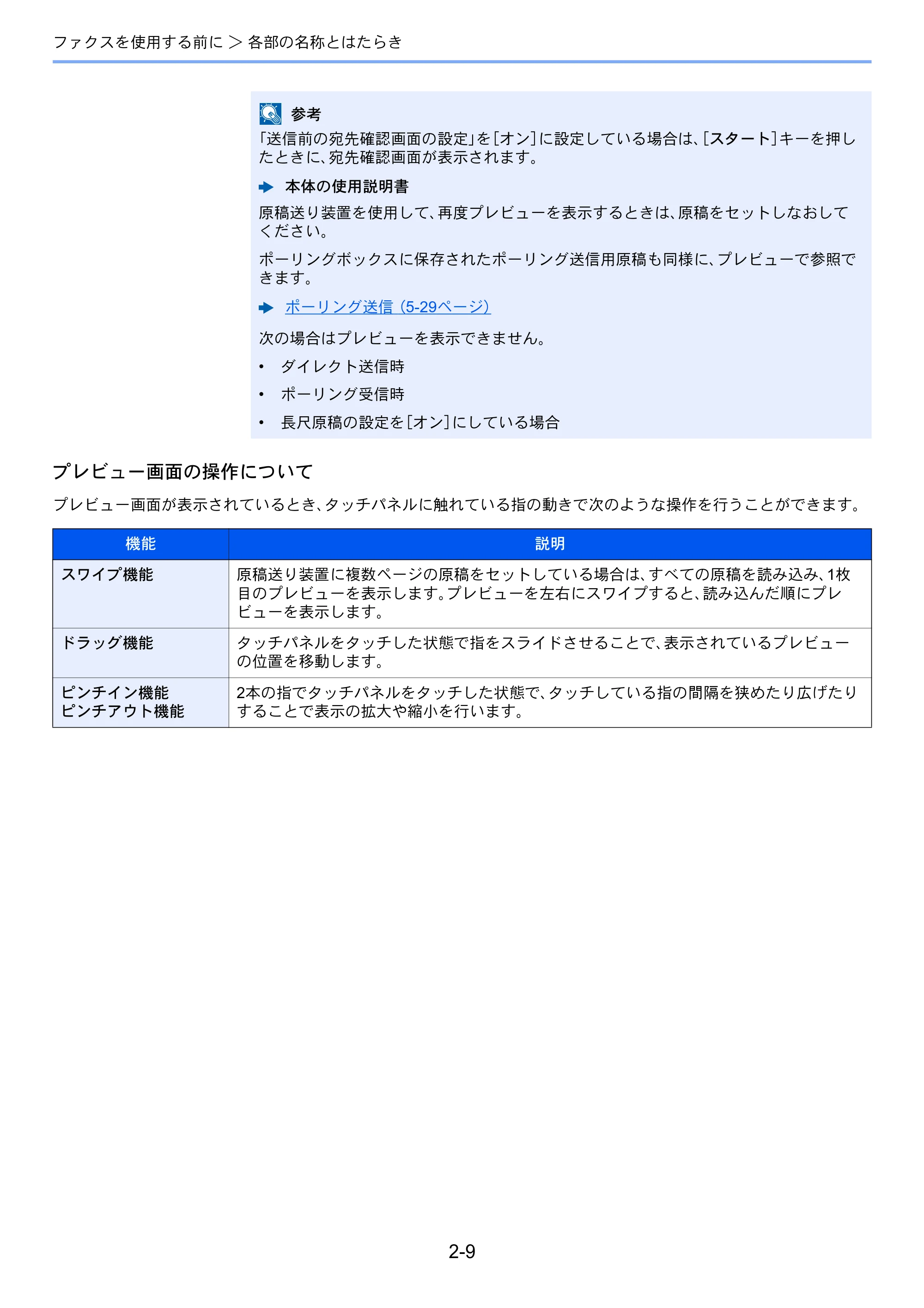 京セラ TASKalfa MZ3200i / TASKalfa MZ4000i TASKalfa MZ4000i/MZ3200i FAX使用説明書 — 原本ページ — 29ページ