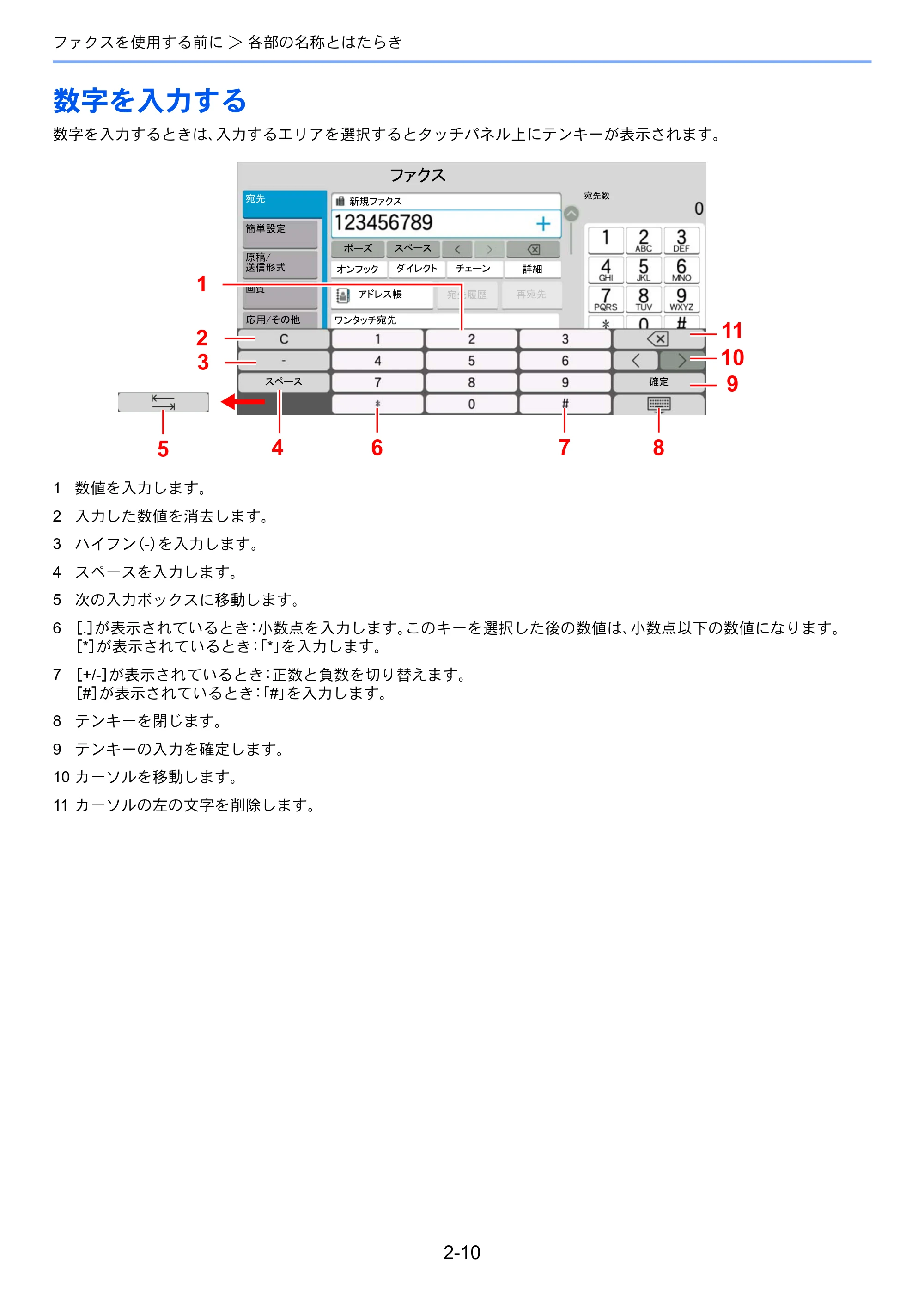 京セラ TASKalfa MZ3200i / TASKalfa MZ4000i TASKalfa MZ4000i/MZ3200i FAX使用説明書 — 数字を入力する — 原本ページ — 30ページ