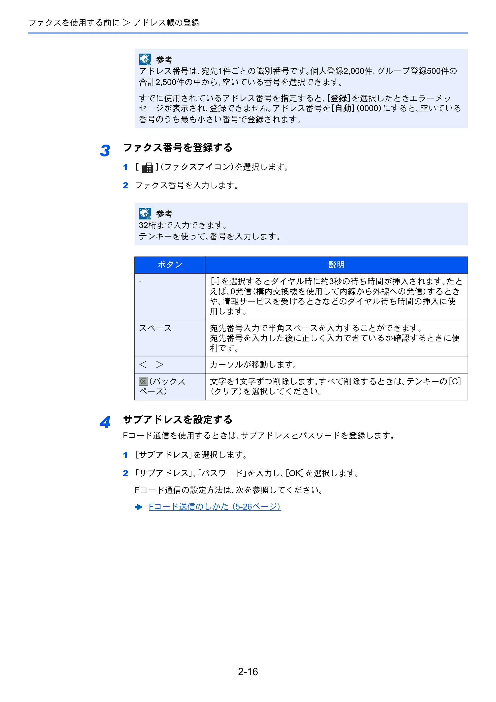 京セラ TASKalfa MZ3200i / TASKalfa MZ4000i TASKalfa MZ4000i/MZ3200i FAX使用説明書 — 原本ページ — 36ページ