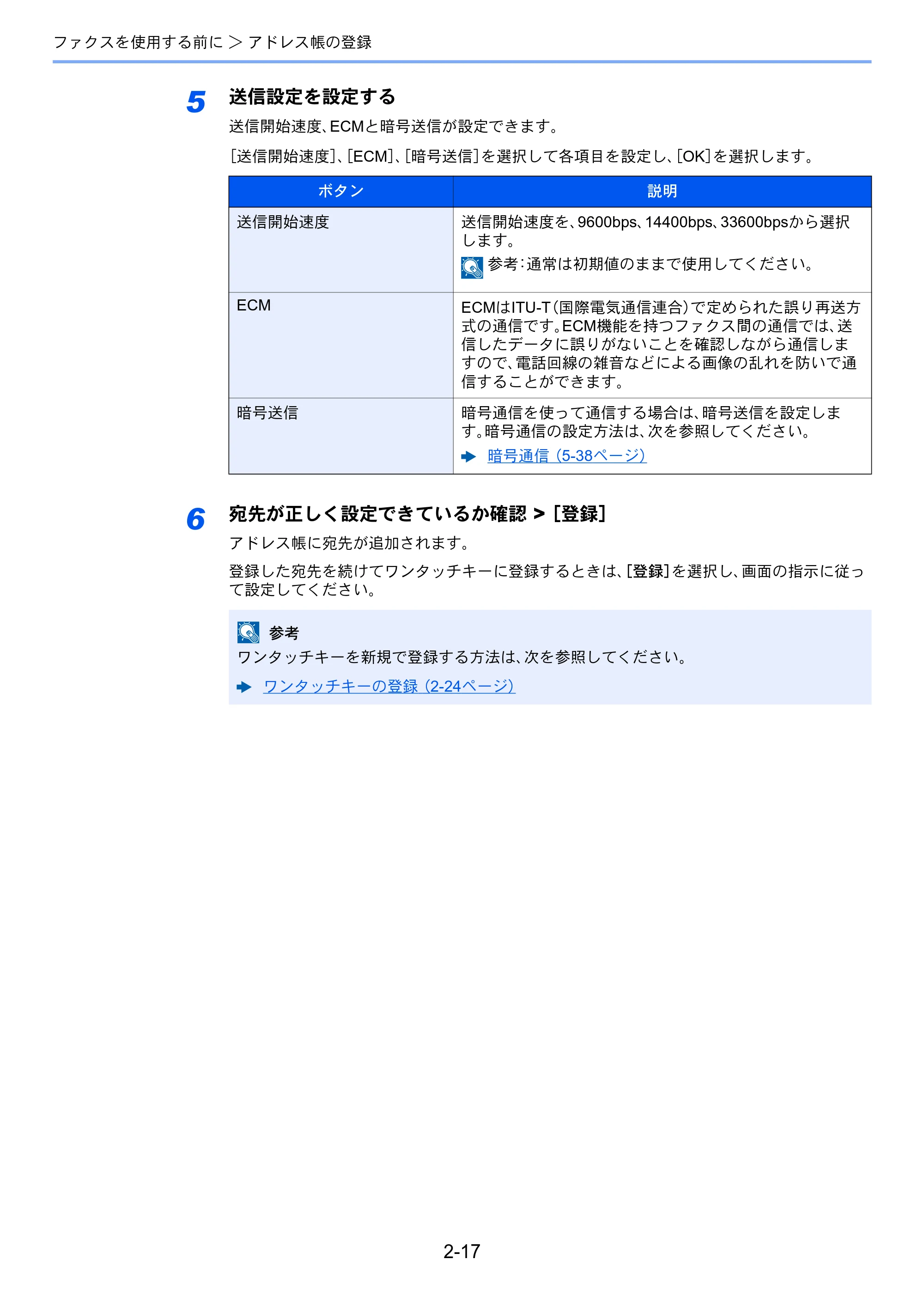 京セラ TASKalfa MZ3200i / TASKalfa MZ4000i TASKalfa MZ4000i/MZ3200i FAX使用説明書 — 原本ページ — 37ページ