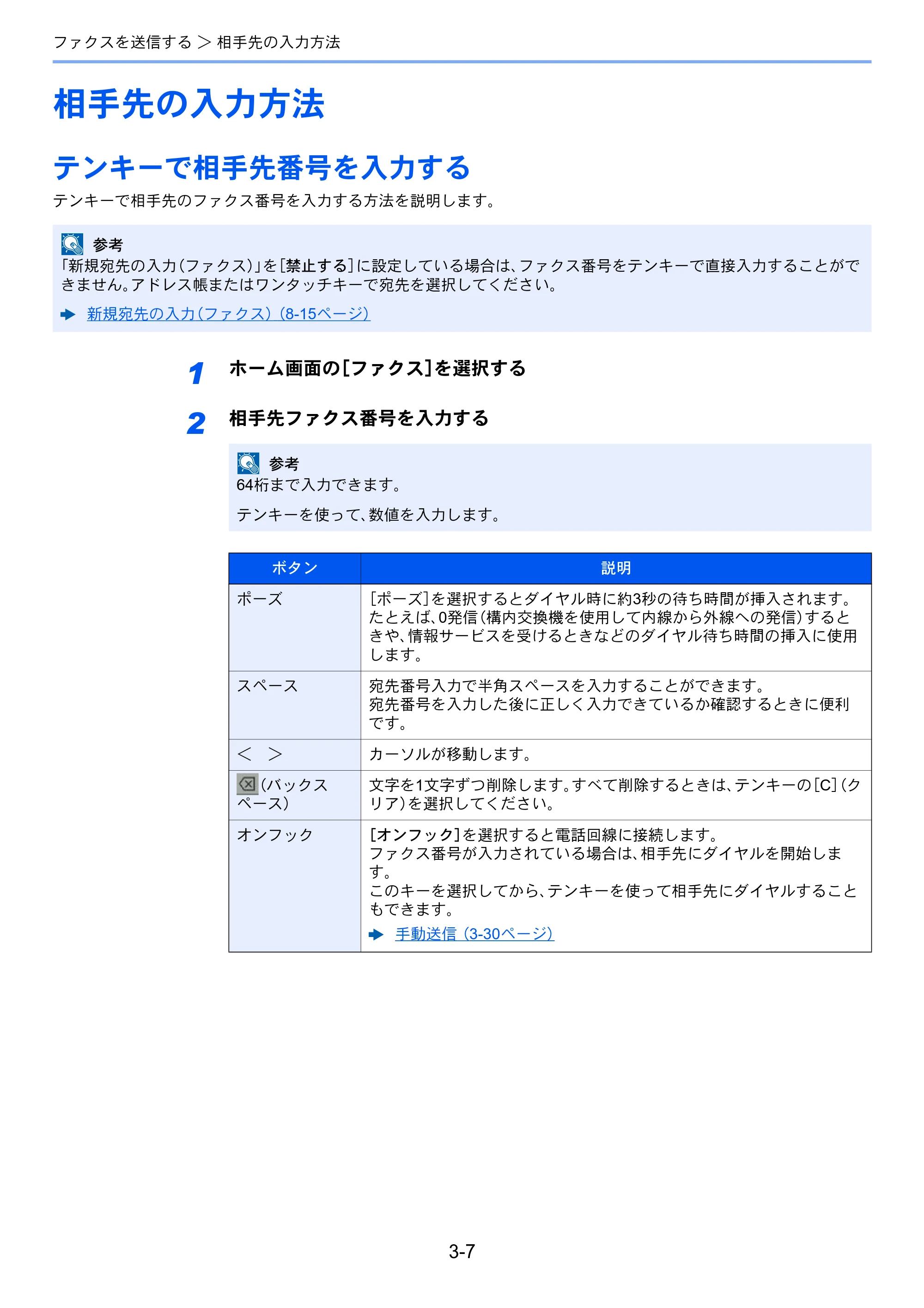 京セラ TASKalfa MZ3200i / TASKalfa MZ4000i TASKalfa MZ4000i/MZ3200i FAX使用説明書 — 相手先の入力方法 — 原本ページ — 58ページ