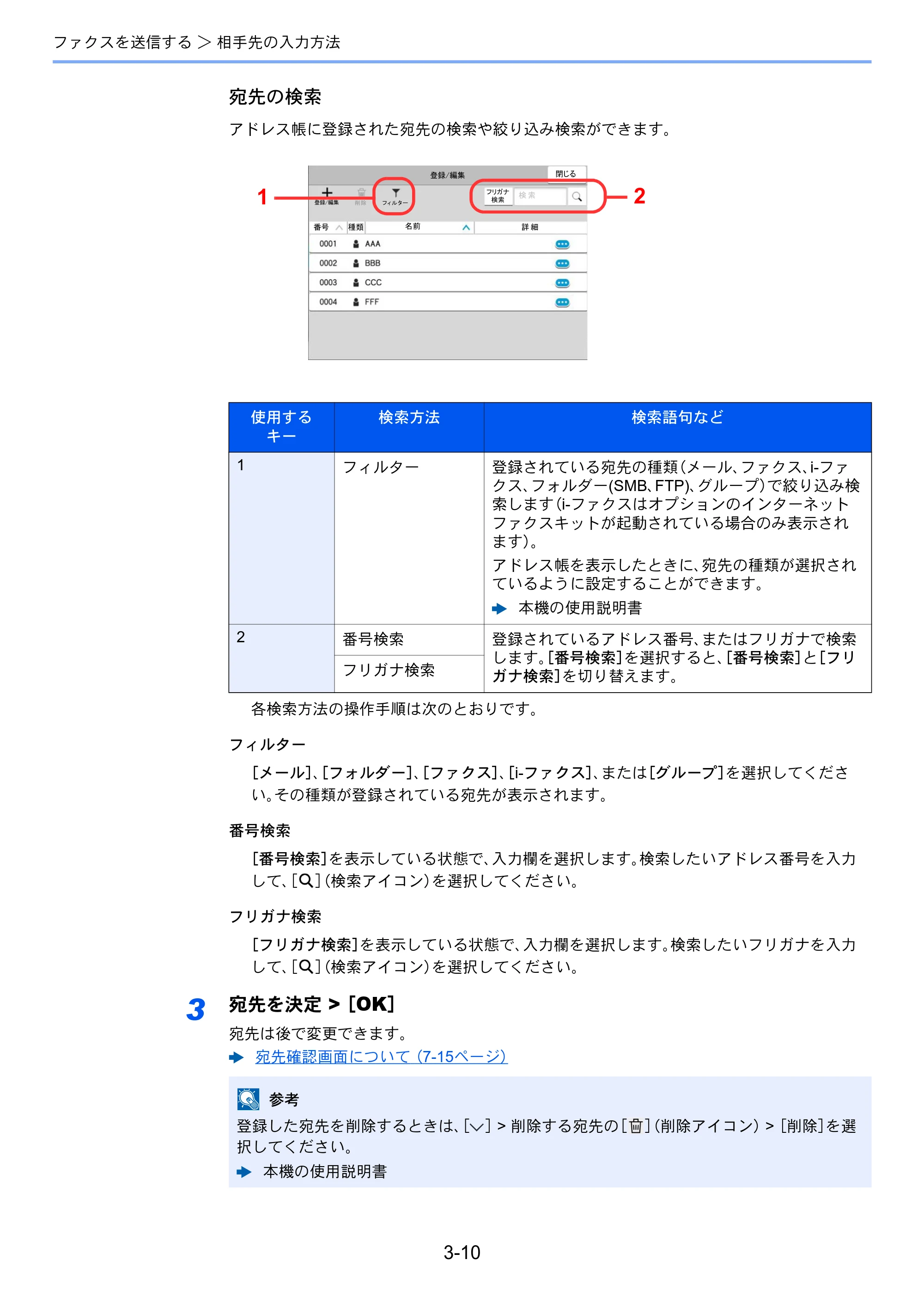 京セラ TASKalfa MZ3200i / TASKalfa MZ4000i TASKalfa MZ4000i/MZ3200i FAX使用説明書 — 原本ページ — 61ページ