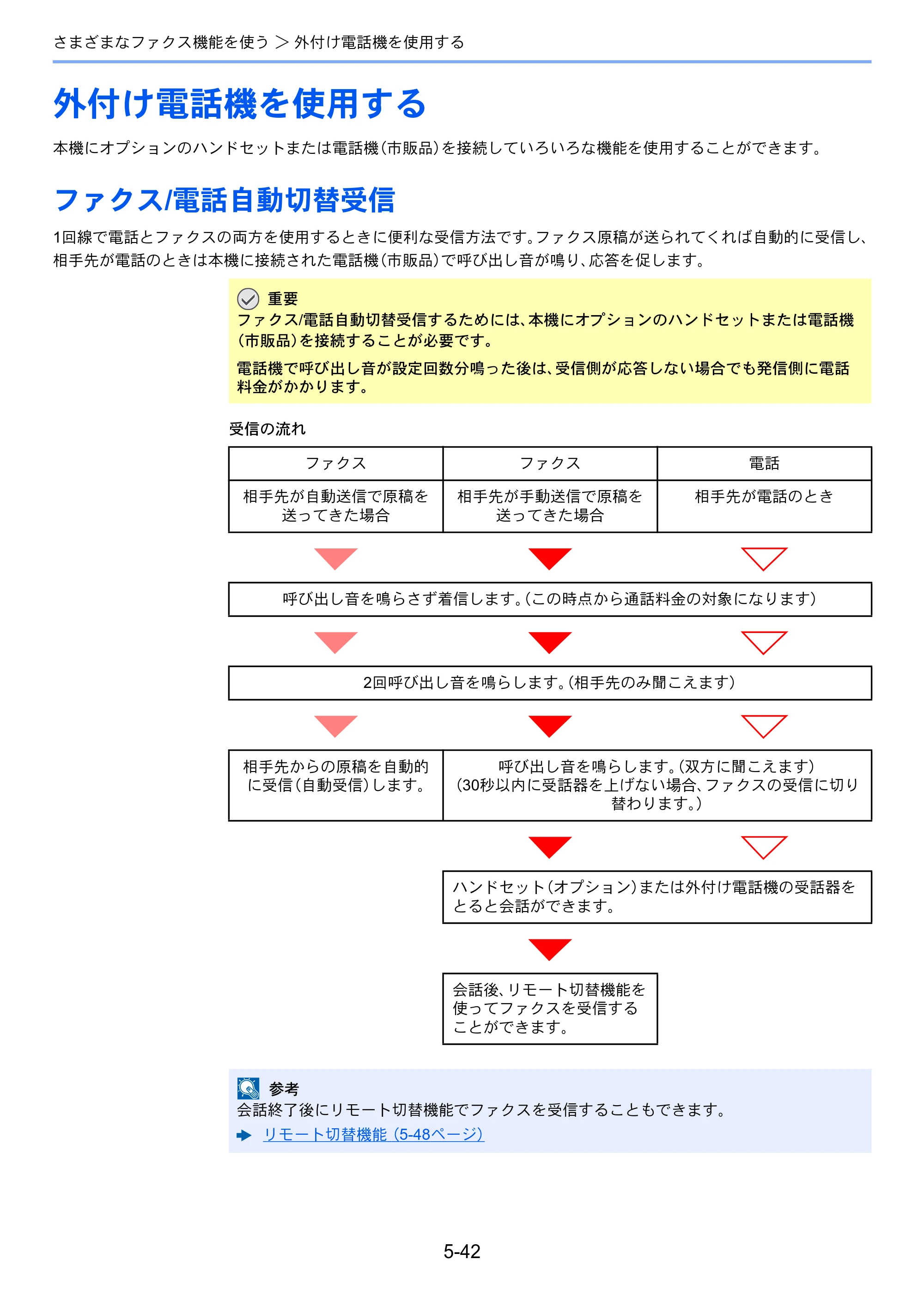 京セラ TASKalfa MZ3200i / TASKalfa MZ4000i TASKalfa MZ4000i/MZ3200i FAX使用説明書 — 外付け電話機を使用する — 原本ページ — 137ページ
