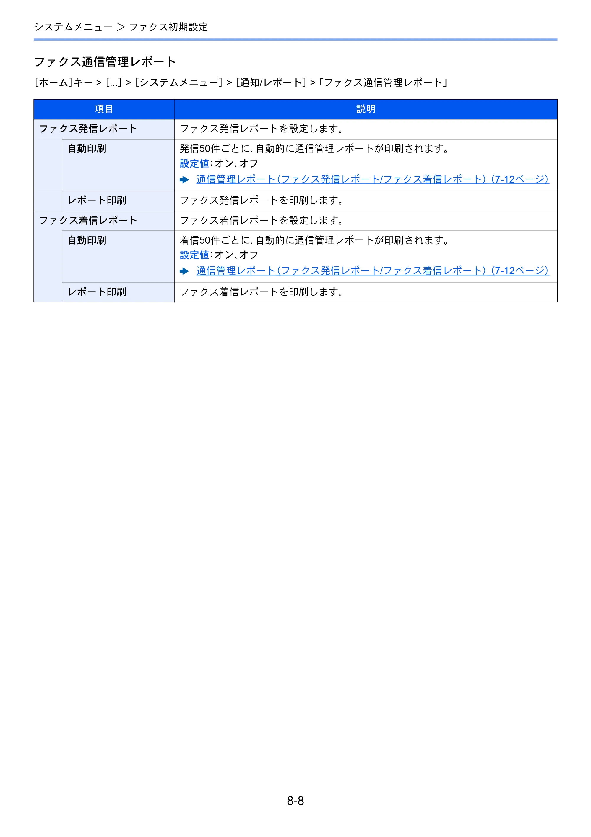 京セラ TASKalfa MZ3200i / TASKalfa MZ4000i TASKalfa MZ4000i/MZ3200i FAX使用説明書 — 原本ページ — 202ページ