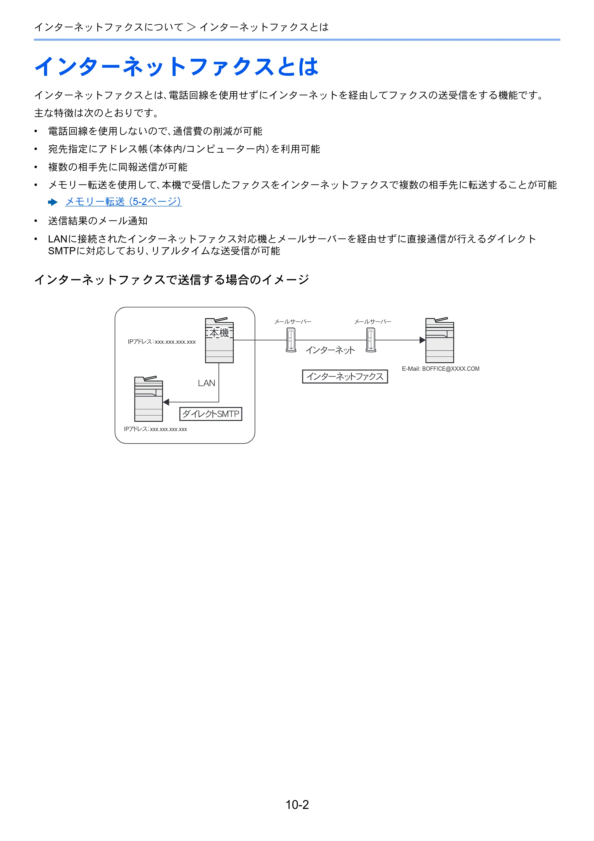 京セラ TASKalfa MZ3200i / TASKalfa MZ4000i TASKalfa MZ4000i/MZ3200i FAX使用説明書 — インターネットファクスとは — 原本ページ — 229ページ