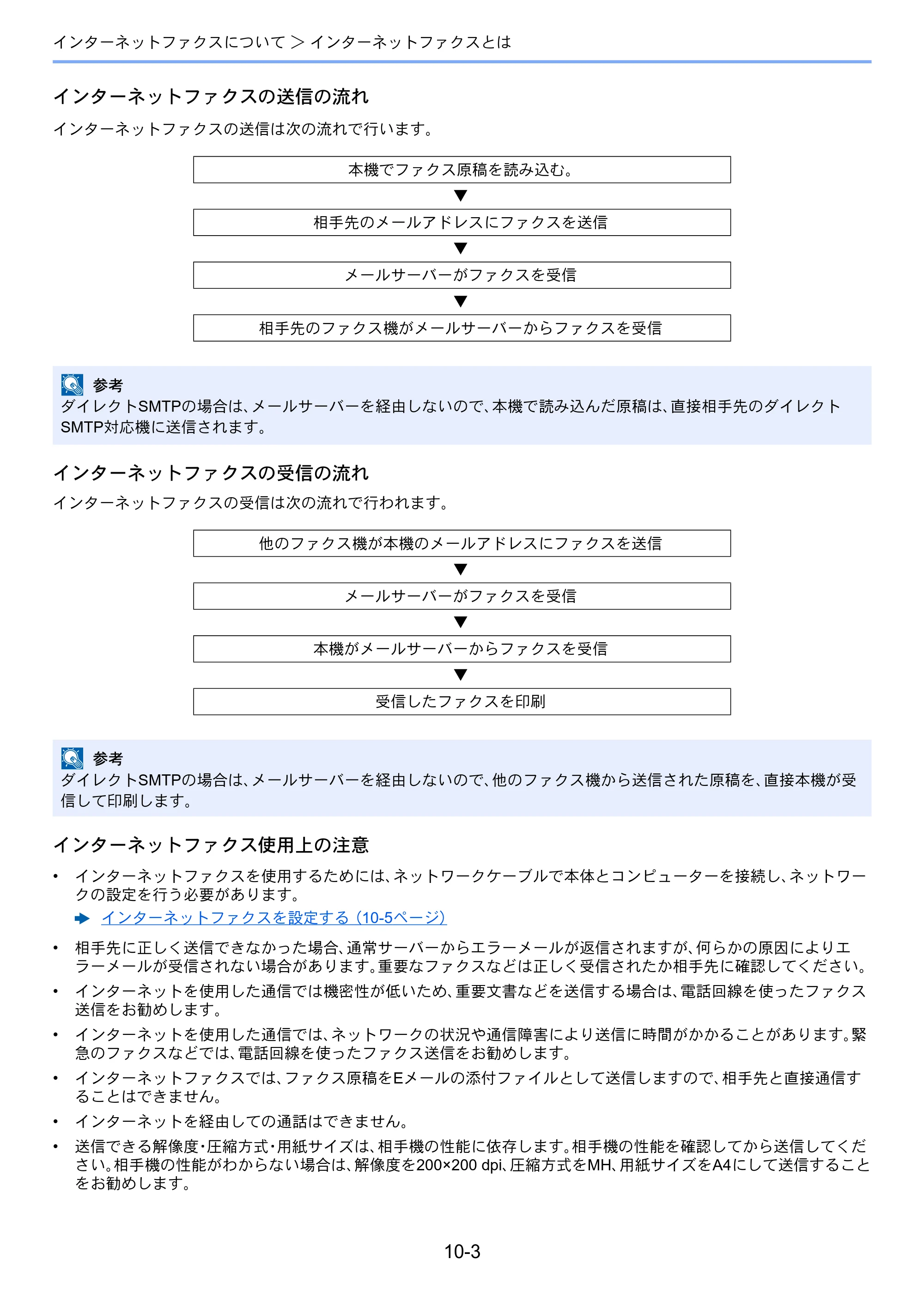 京セラ TASKalfa MZ3200i / TASKalfa MZ4000i TASKalfa MZ4000i/MZ3200i FAX使用説明書 — 原本ページ — 230ページ
