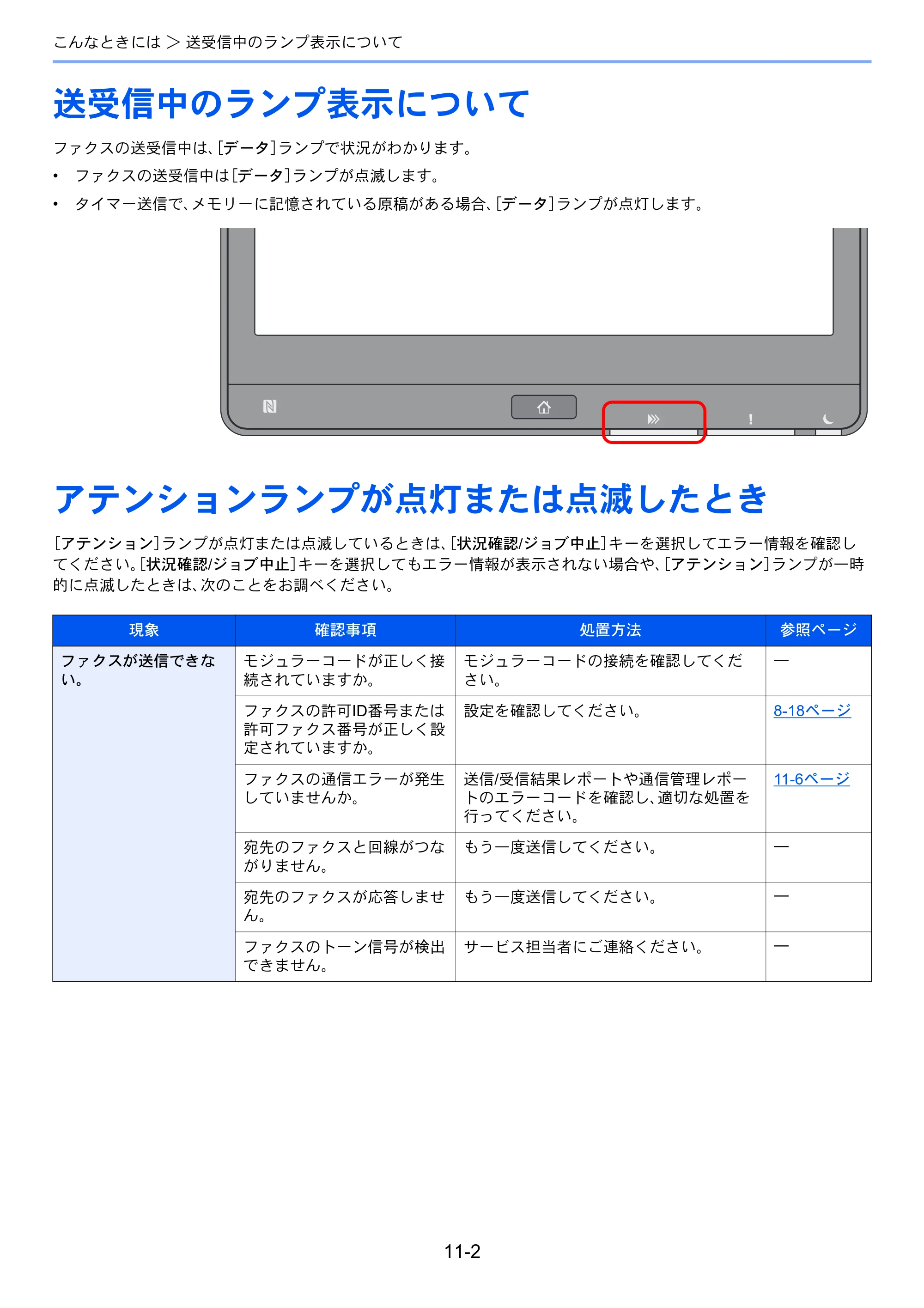京セラ TASKalfa MZ3200i / TASKalfa MZ4000i TASKalfa MZ4000i/MZ3200i FAX使用説明書 — 送受信中のランプ表示について — 原本ページ — 243ページ