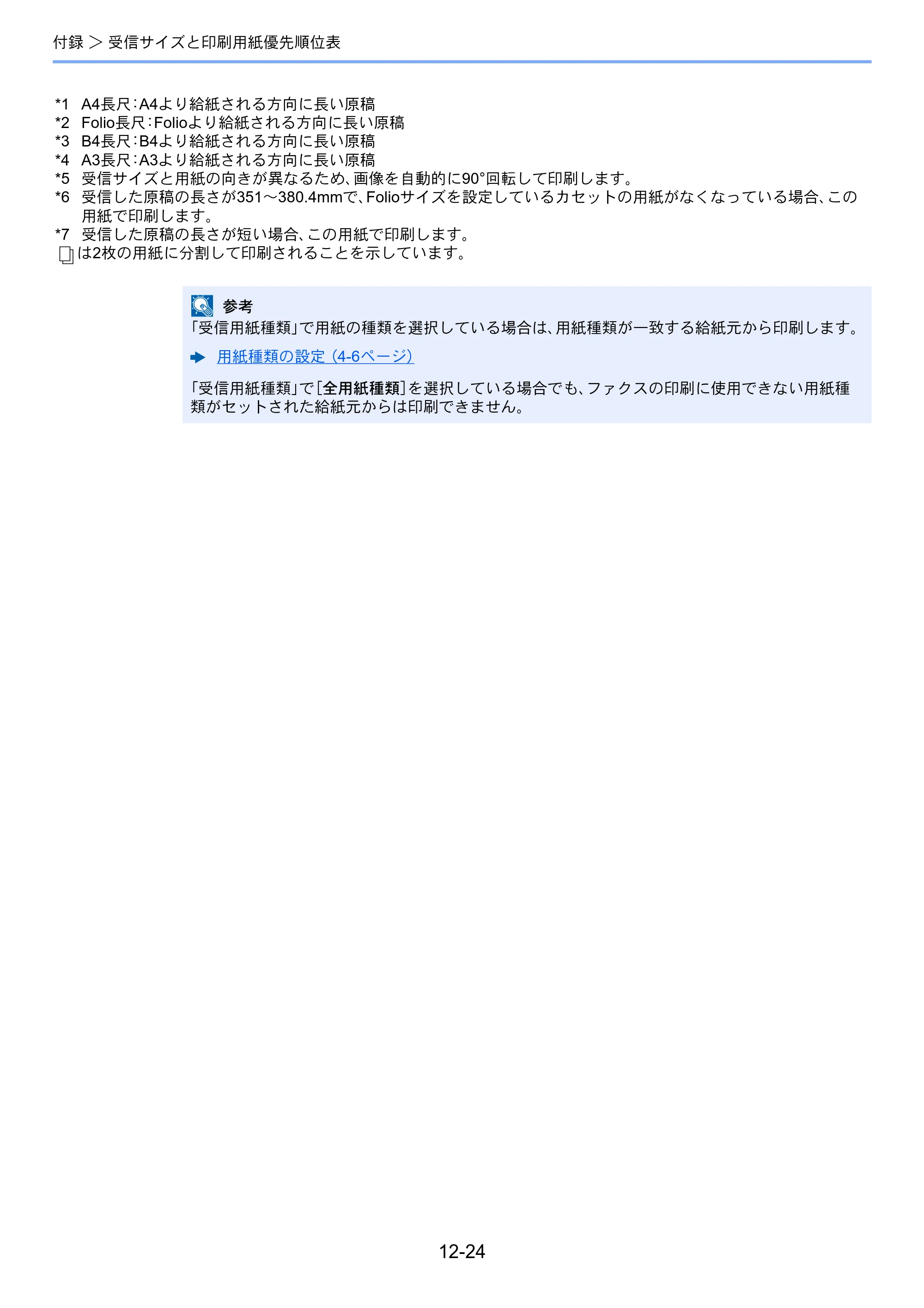 京セラ TASKalfa MZ3200i / TASKalfa MZ4000i TASKalfa MZ4000i/MZ3200i FAX使用説明書 — 原本ページ — 276ページ
