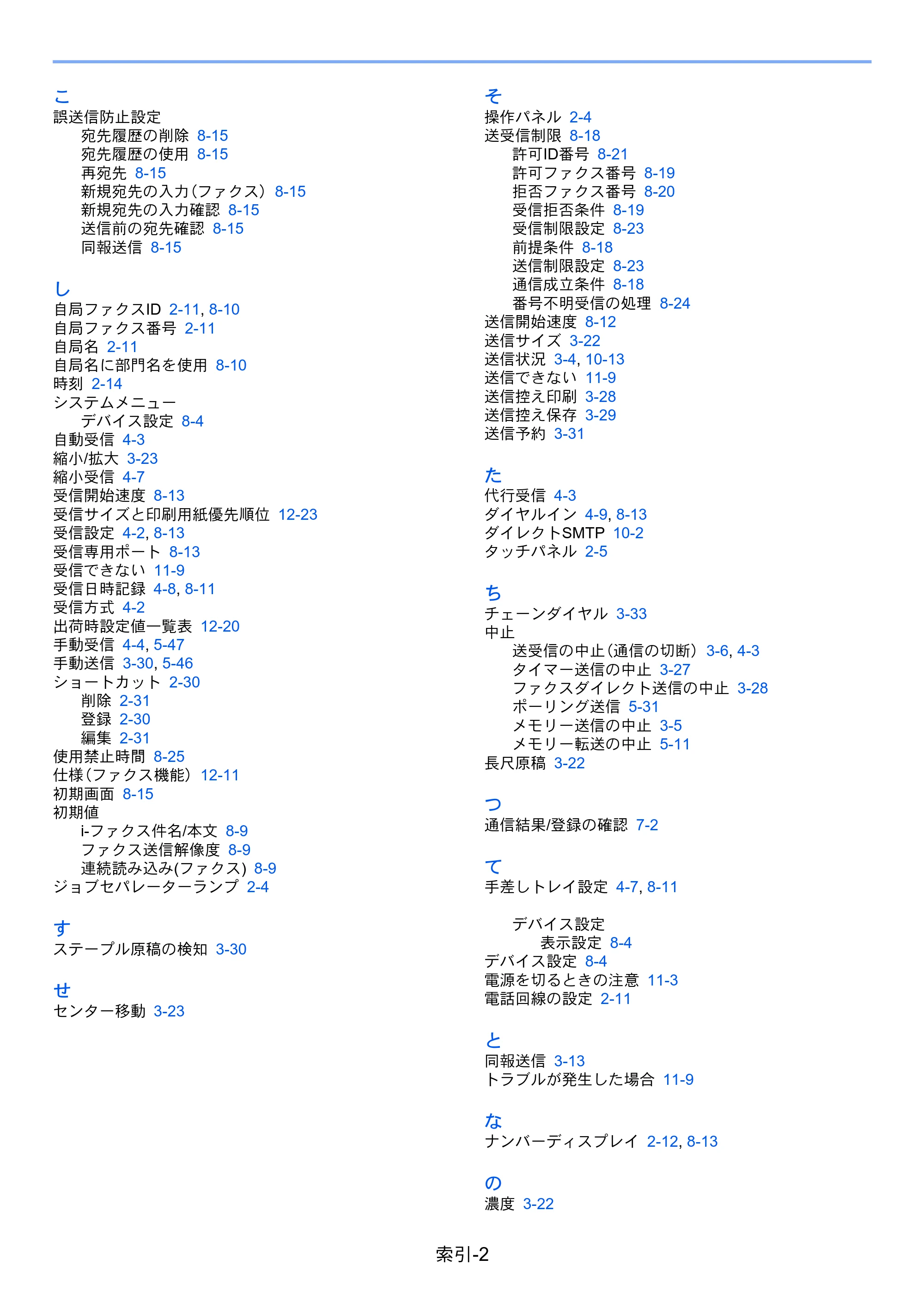 京セラ TASKalfa MZ3200i / TASKalfa MZ4000i TASKalfa MZ4000i/MZ3200i FAX使用説明書 — 原本ページ — 280ページ