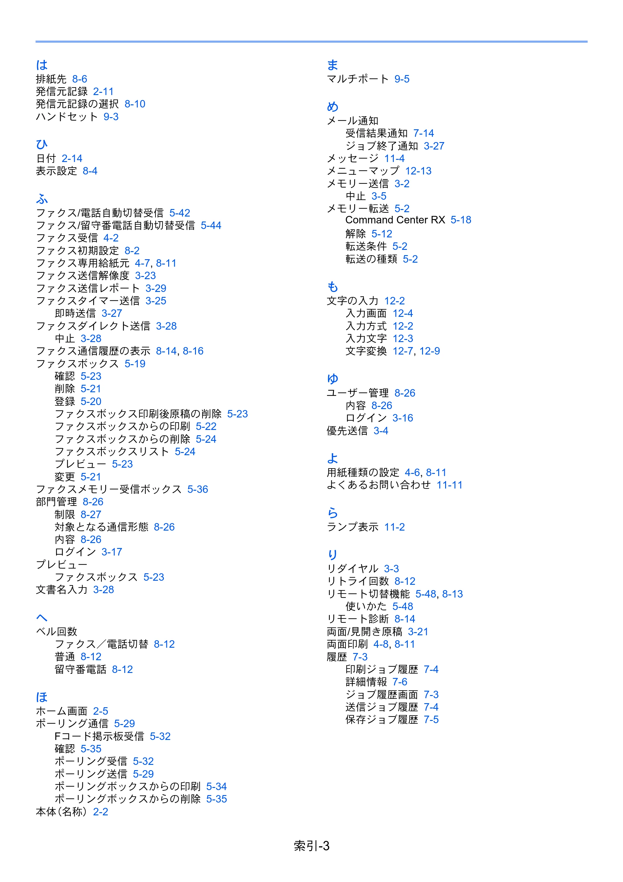 京セラ TASKalfa MZ3200i / TASKalfa MZ4000i TASKalfa MZ4000i/MZ3200i FAX使用説明書 — 原本ページ — 281ページ