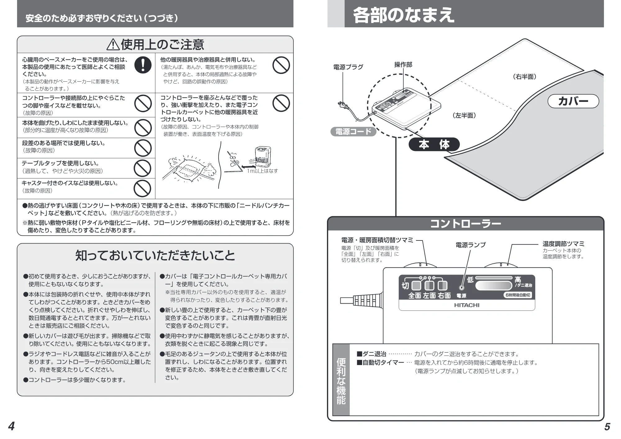 日立 HLU-3503 / HLU-2503 取扱説明書 — 原本ページ — 3ページ