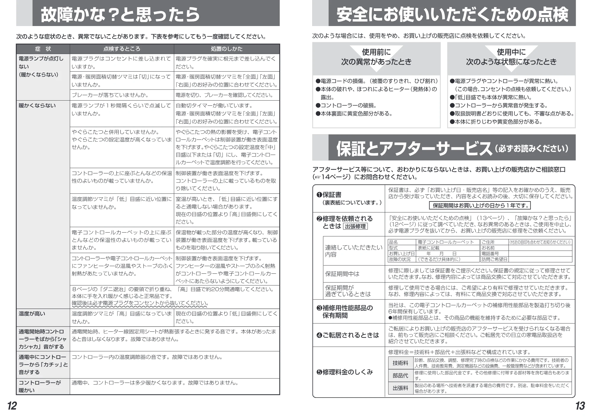日立 HLU-3503 / HLU-2503 取扱説明書 — 原本ページ — 7ページ