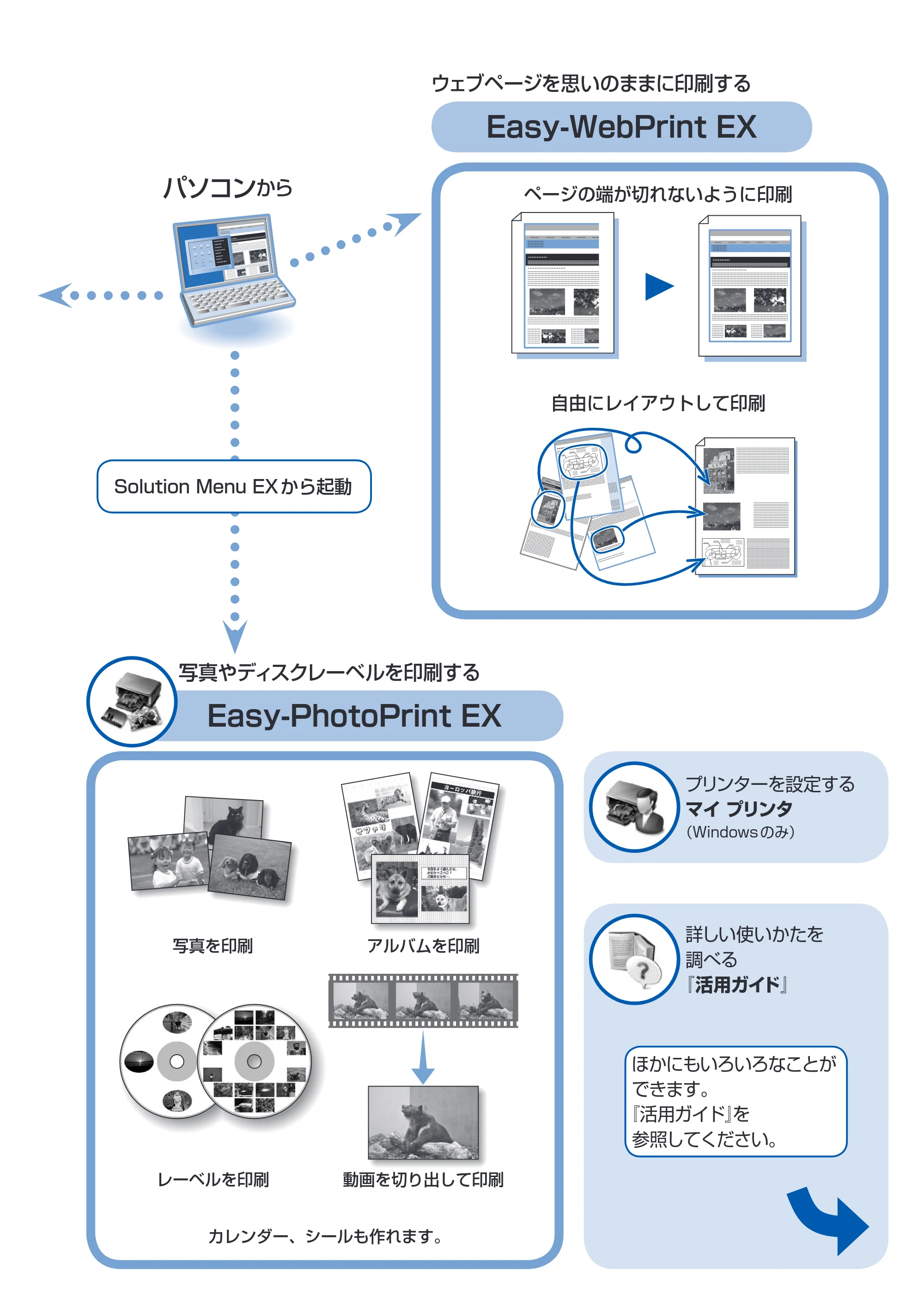 キヤノン PIXUS PRO-1 基本操作ガイド（PDF：11.7MB） — 原本ページ — 3ページ