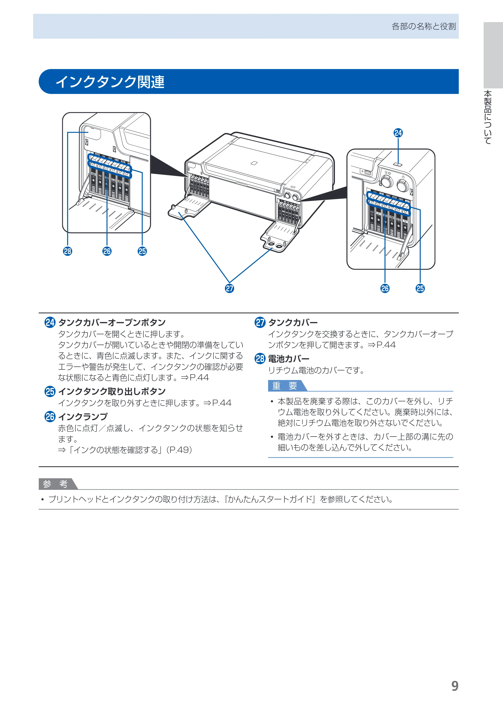 キヤノン PIXUS PRO-1 基本操作ガイド（PDF：11.7MB） — インクタンク関連 — 原本ページ — 11ページ
