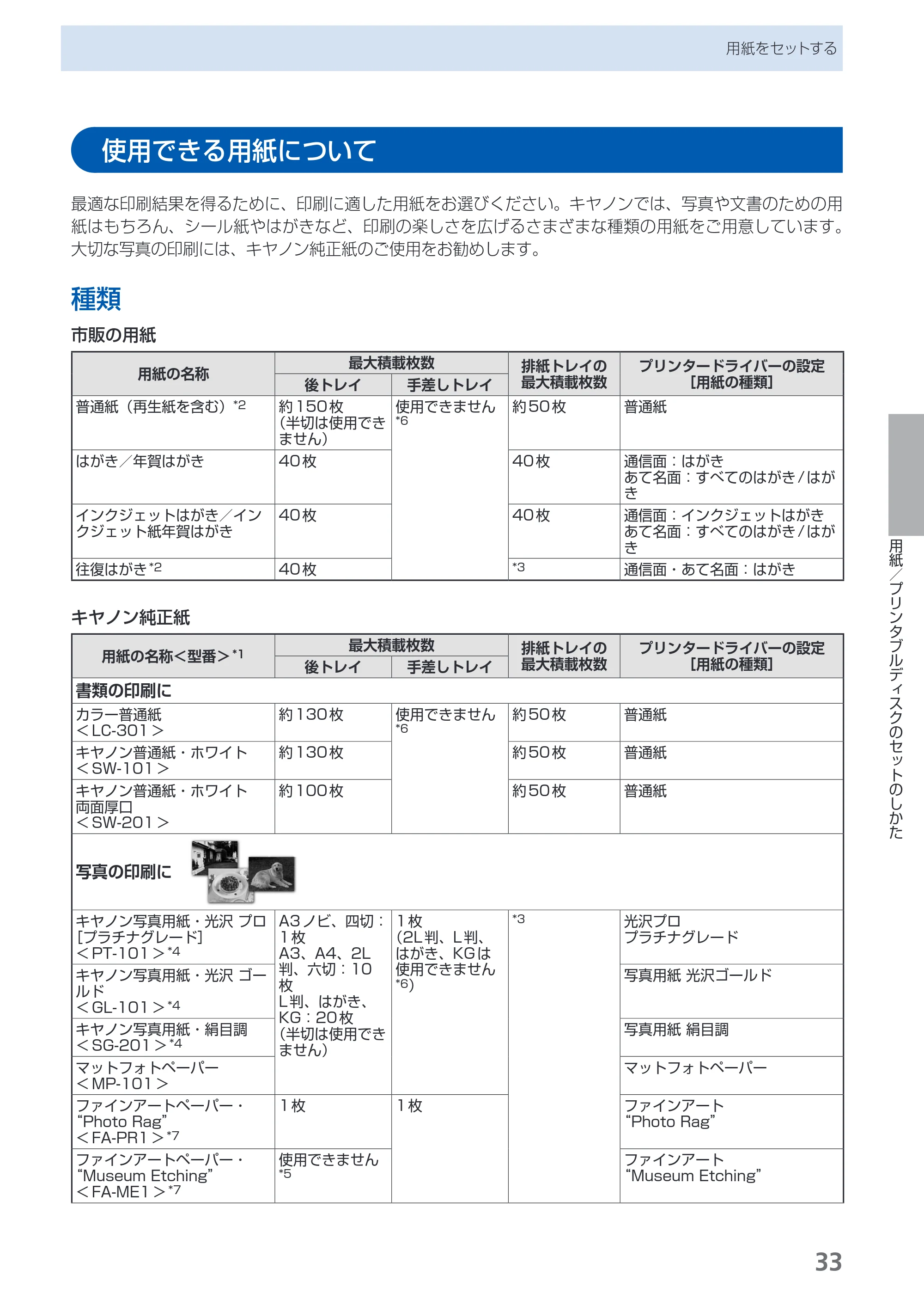 キヤノン PIXUS PRO-1 基本操作ガイド（PDF：11.7MB） — 使用できる用紙について — 原本ページ — 35ページ