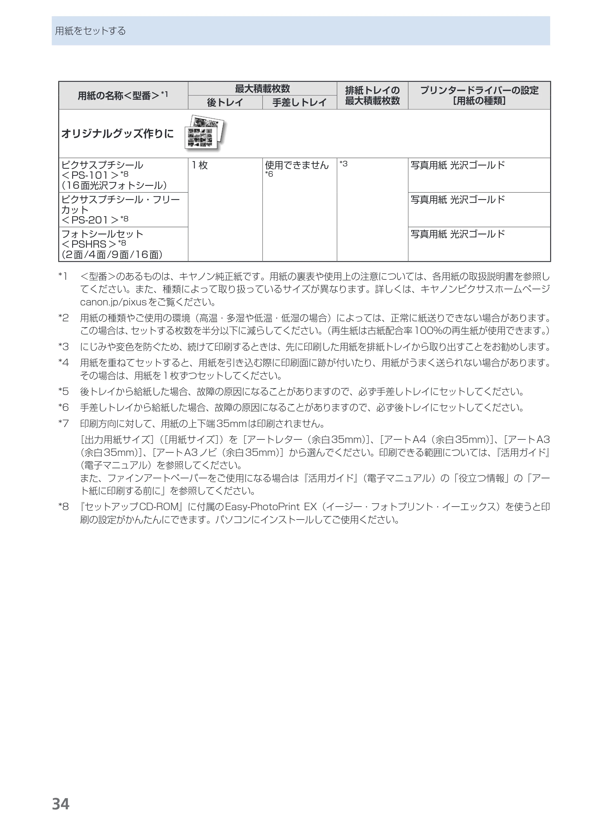 キヤノン PIXUS PRO-1 基本操作ガイド（PDF：11.7MB） — 原本ページ — 36ページ