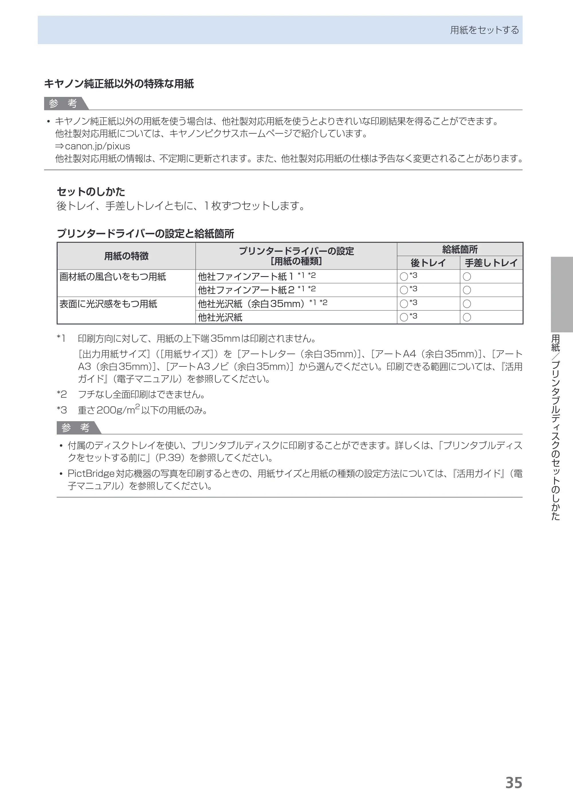 キヤノン PIXUS PRO-1 基本操作ガイド（PDF：11.7MB） — 原本ページ — 37ページ