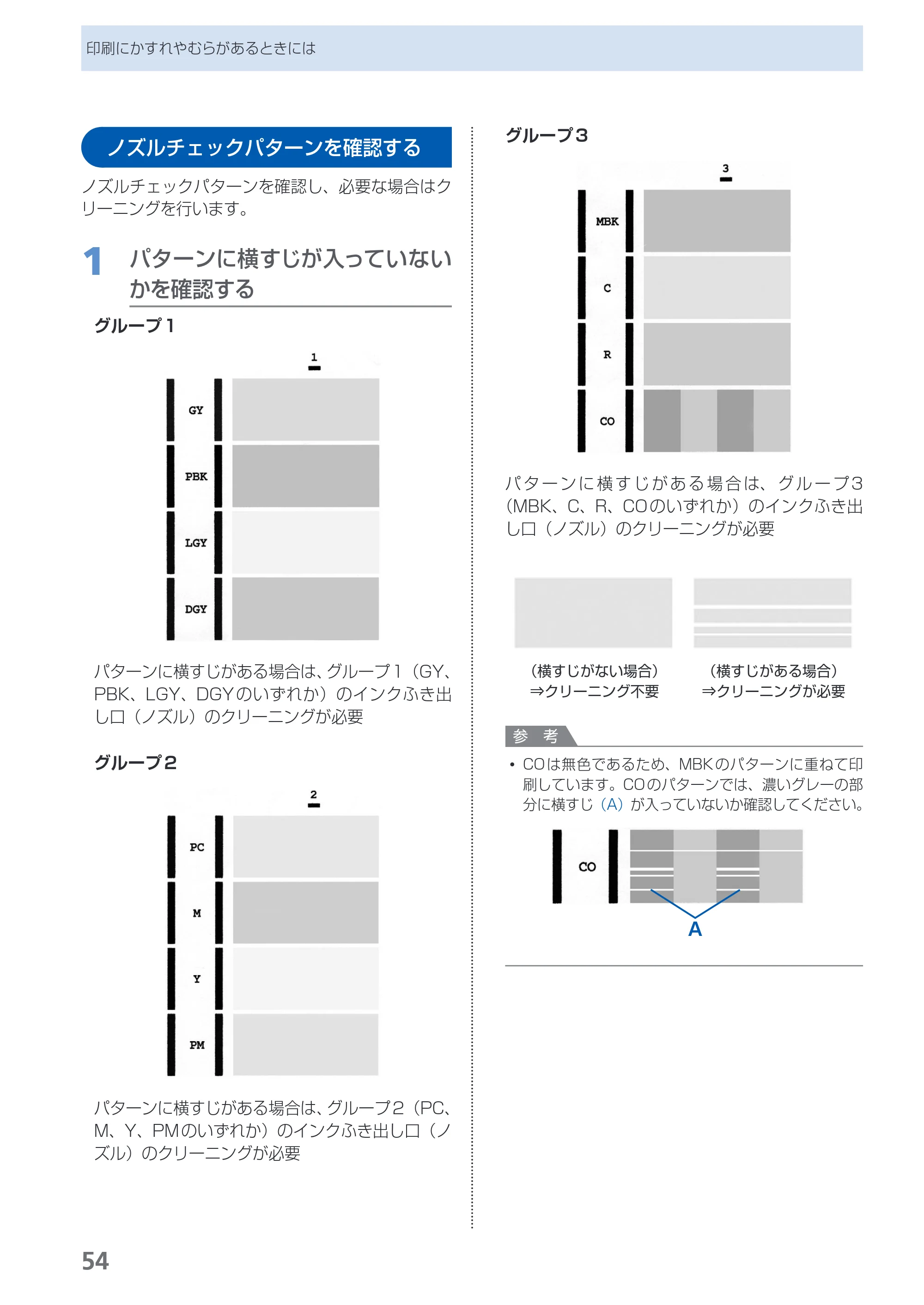 キヤノン PIXUS PRO-1 基本操作ガイド（PDF：11.7MB） — ノズルチェックパターンを確認する — 原本ページ — 56ページ