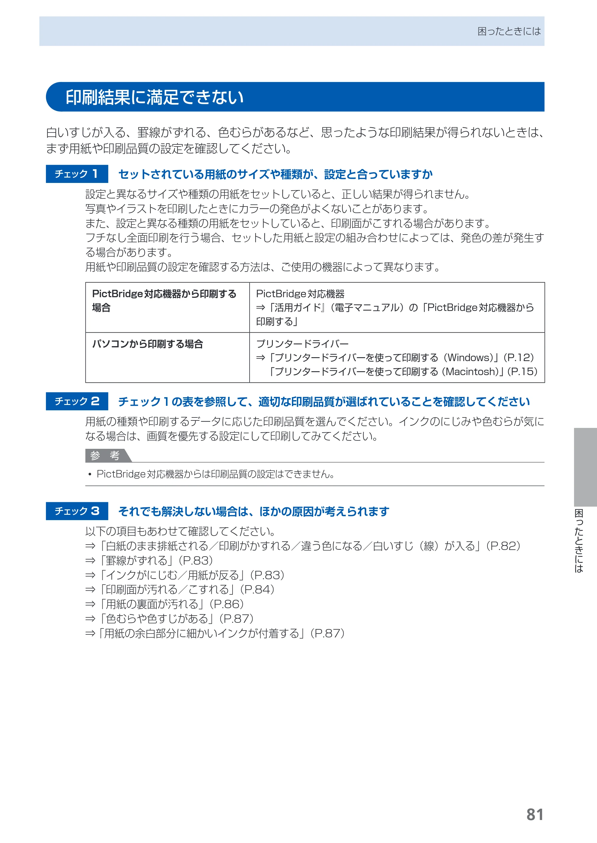 キヤノン PIXUS PRO-1 基本操作ガイド（PDF：11.7MB） — 印刷結果に満足できない — 原本ページ — 83ページ