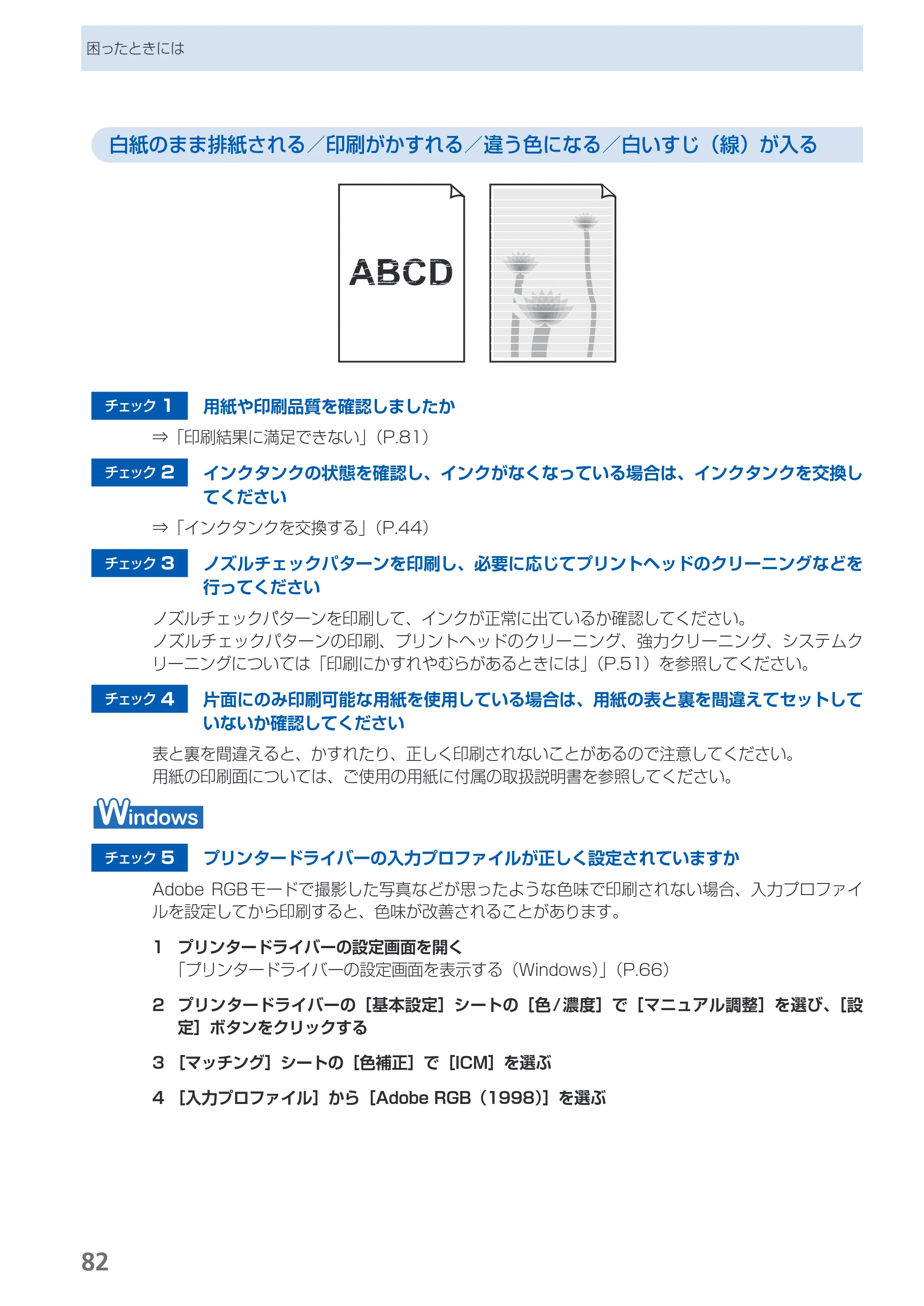 キヤノン PIXUS PRO-1 基本操作ガイド（PDF：11.7MB） — 原本ページ — 84ページ