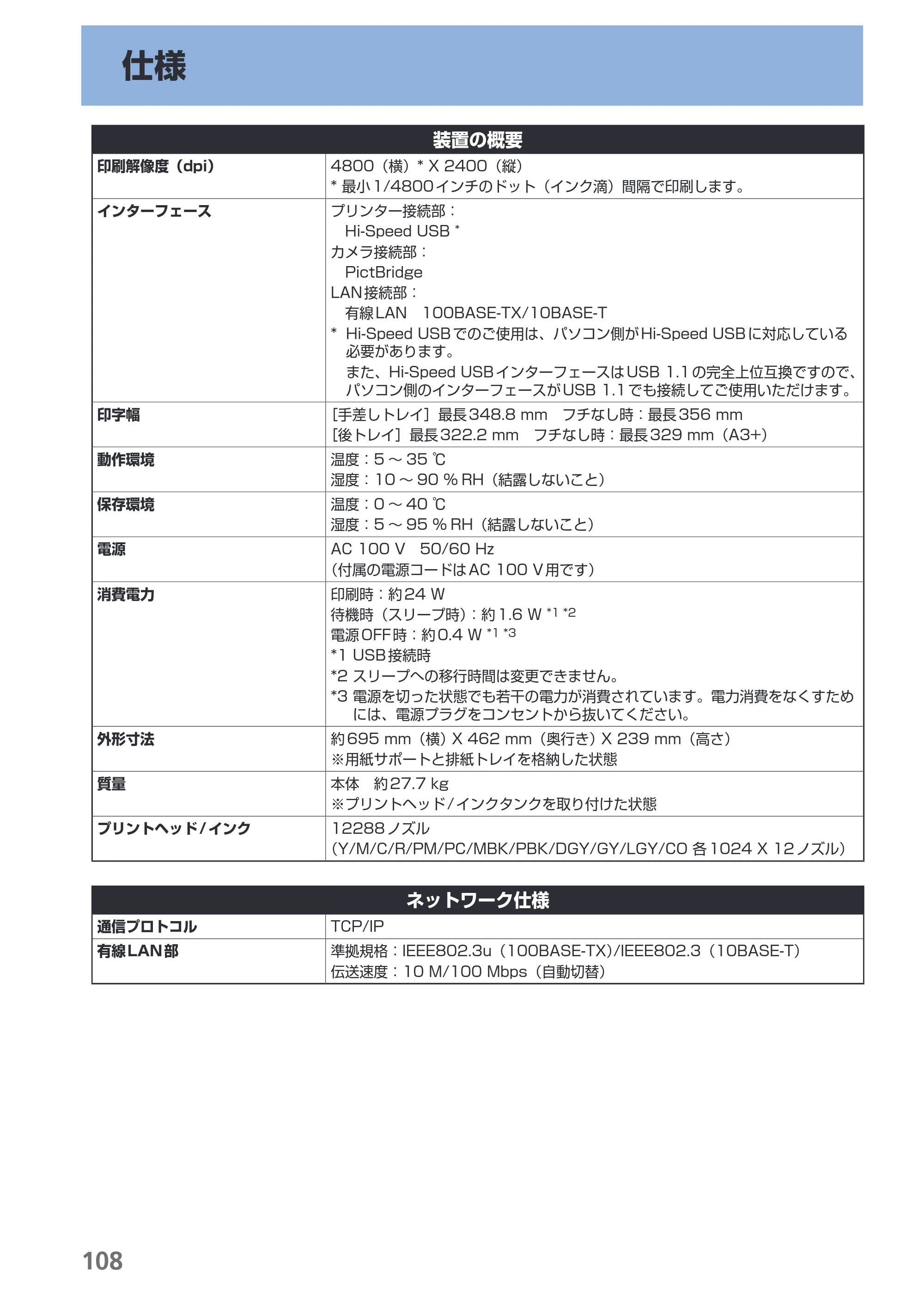 キヤノン PIXUS PRO-1 基本操作ガイド（PDF：11.7MB） — 仕様 — 原本ページ — 110ページ
