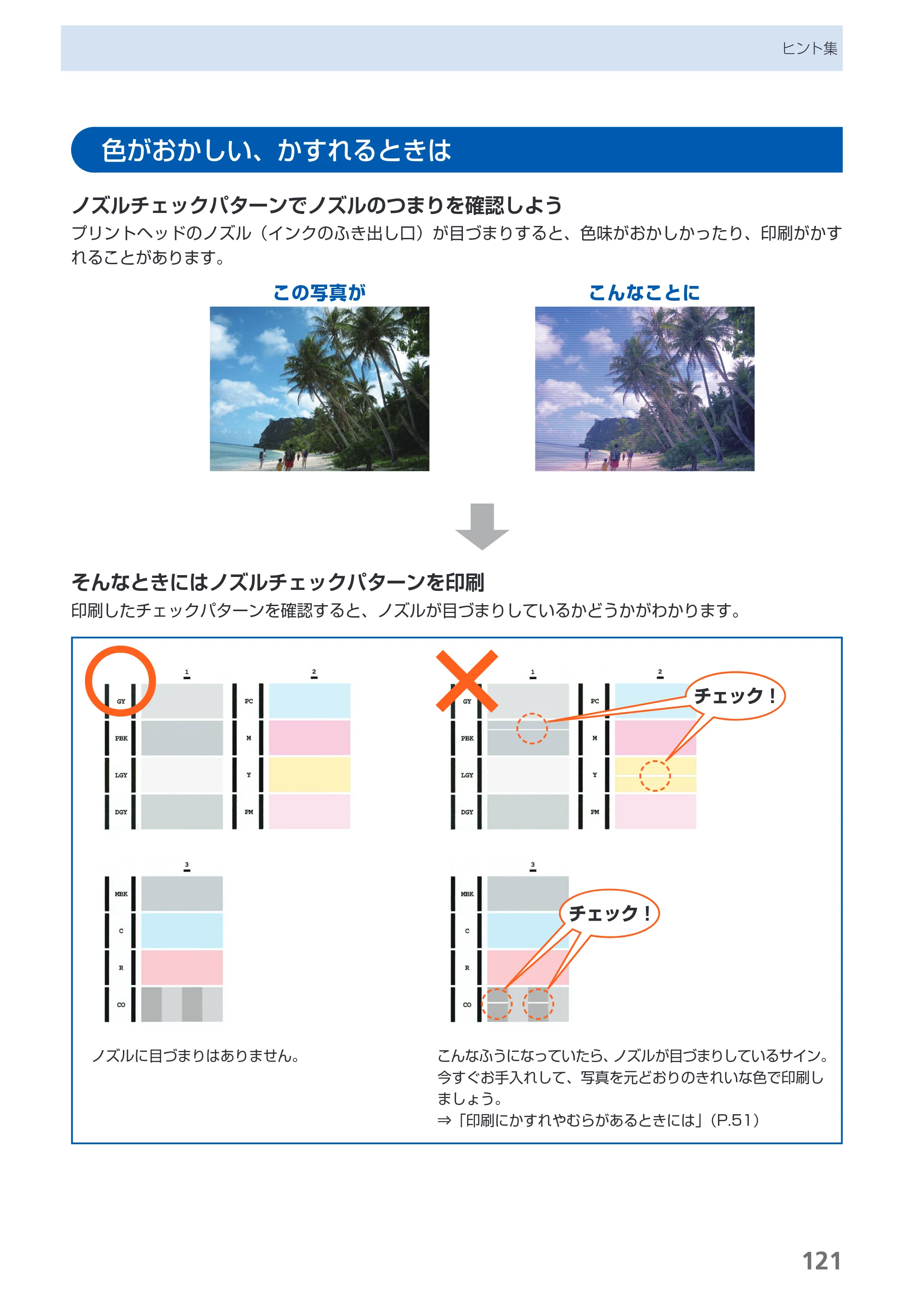 キヤノン PIXUS PRO-1 基本操作ガイド（PDF：11.7MB） — 原本ページ — 123ページ