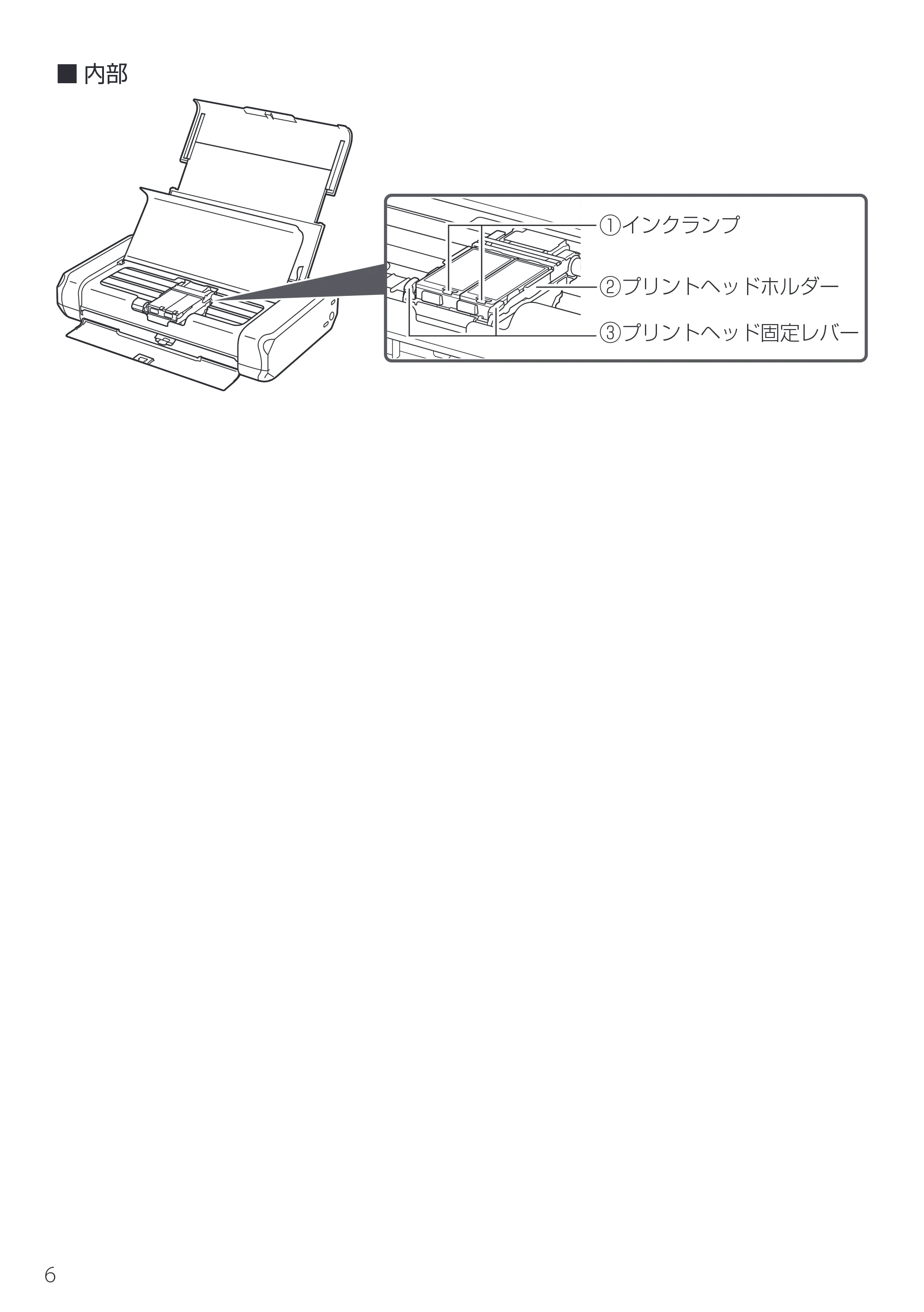 キヤノン TR163 設置・基本操作マニュアル 2025年3月11日掲載（PDF：5.0MB） — 原本ページ — 8ページ