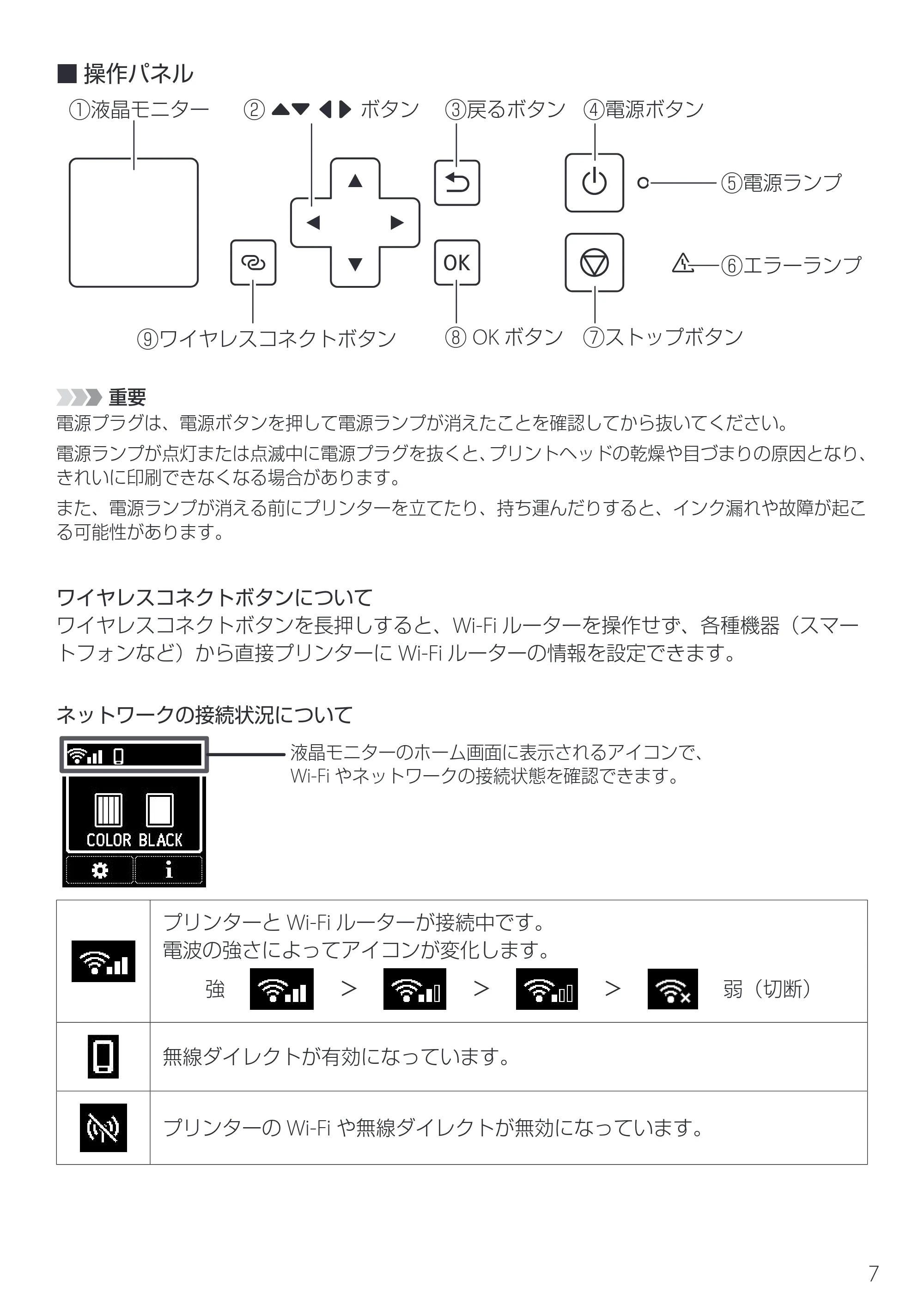 キヤノン TR163 設置・基本操作マニュアル 2025年3月11日掲載（PDF：5.0MB） — 原本ページ — 9ページ