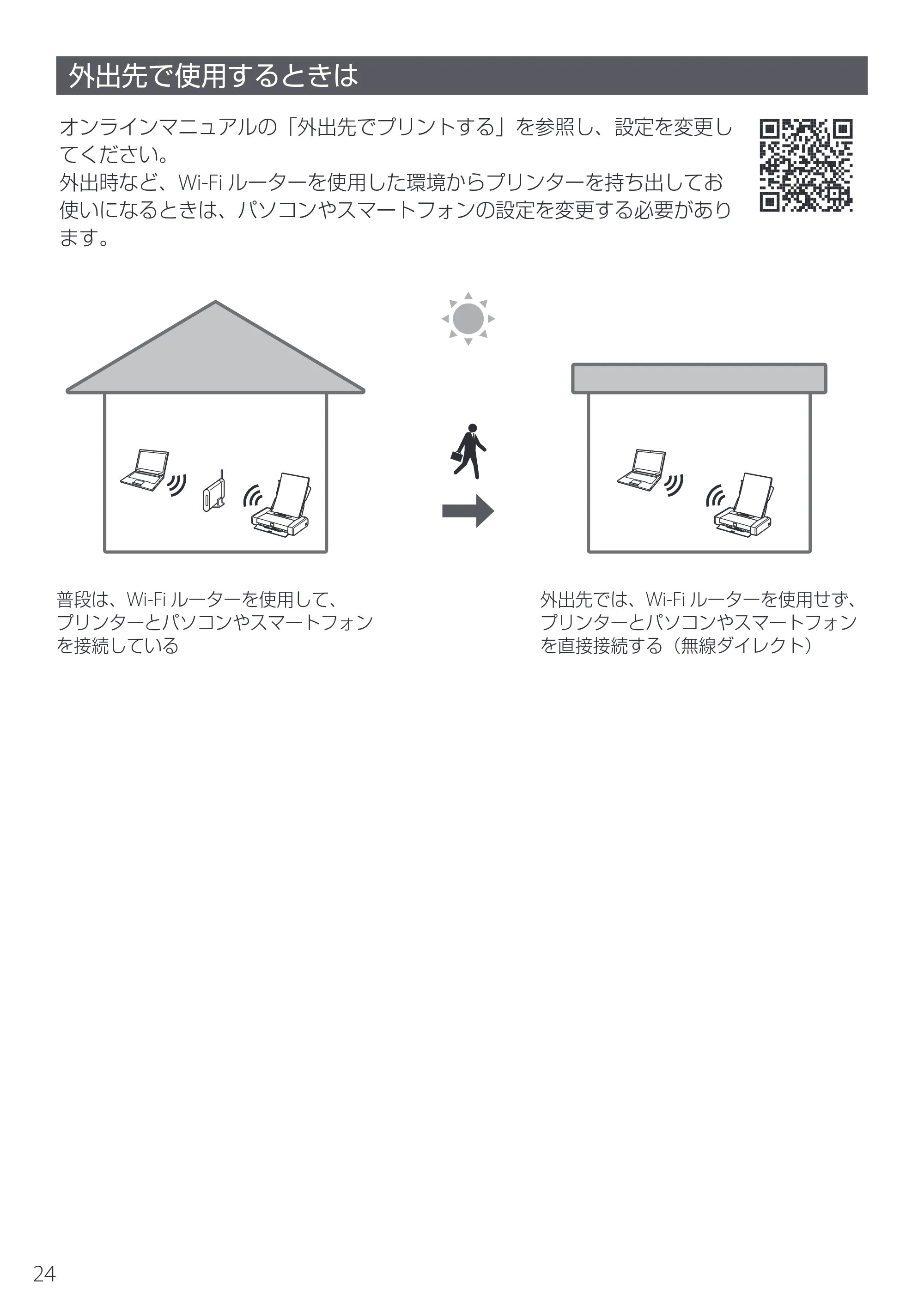 キヤノン TR163 設置・基本操作マニュアル 2025年3月11日掲載(PDF:5.0MB) — 外出先で使用するときは — 原本ページ — 26ページ