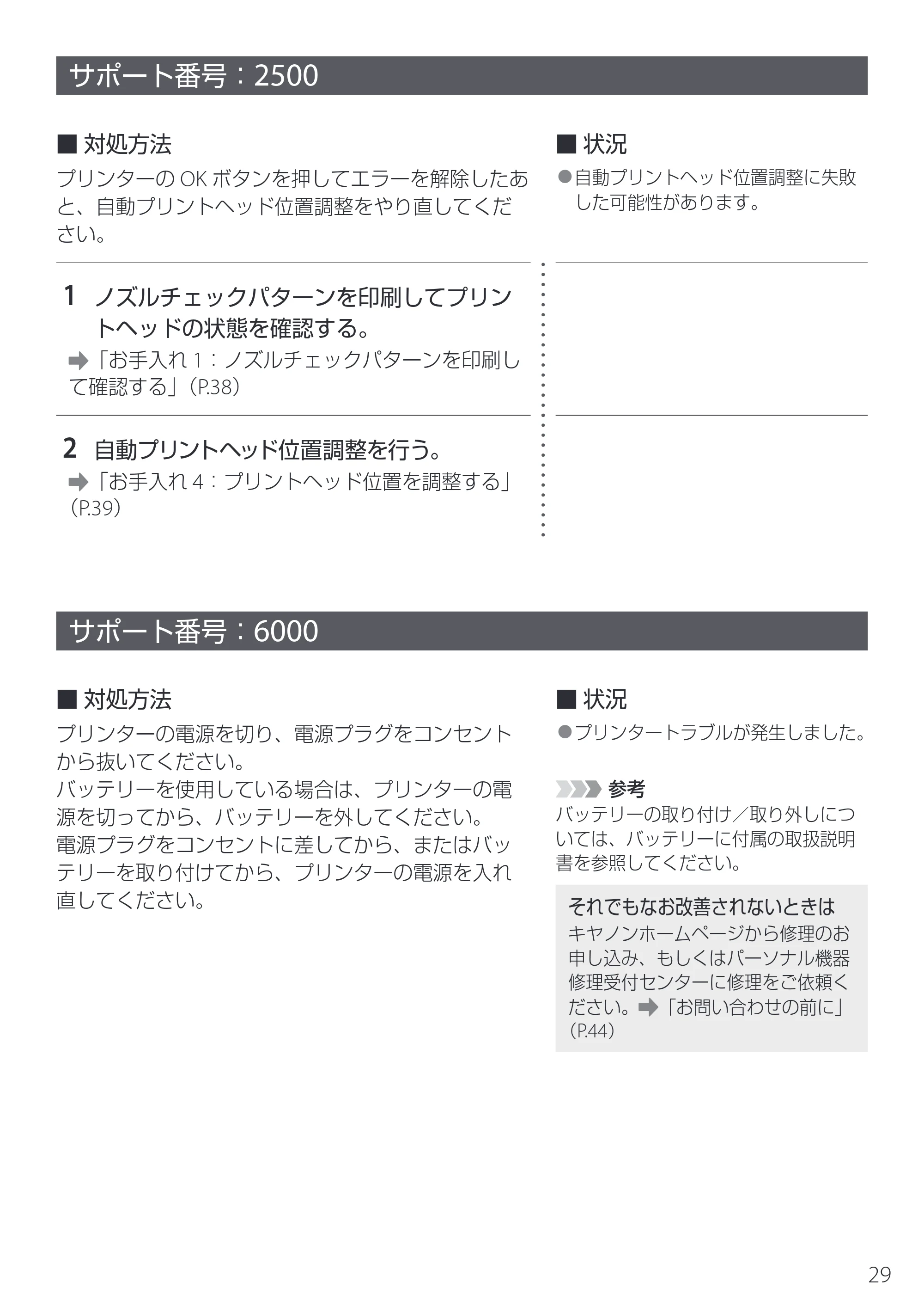 キヤノン TR163 設置・基本操作マニュアル 2025年3月11日掲載(PDF:5.0MB) — サポート番号:2500 — 原本ページ — 31ページ