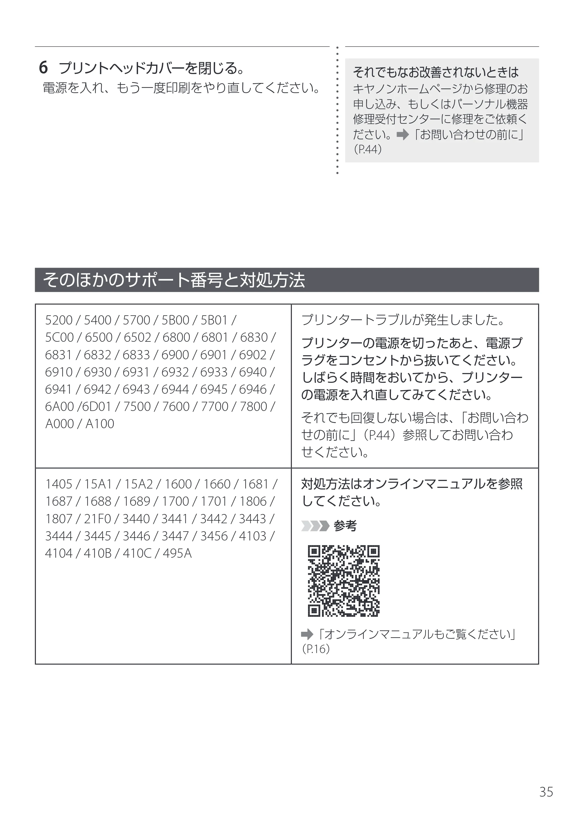 キヤノン TR163 設置・基本操作マニュアル 2025年3月11日掲載(PDF:5.0MB) — そのほかのサポート番号と対処方法 — 原本ページ — 37ページ