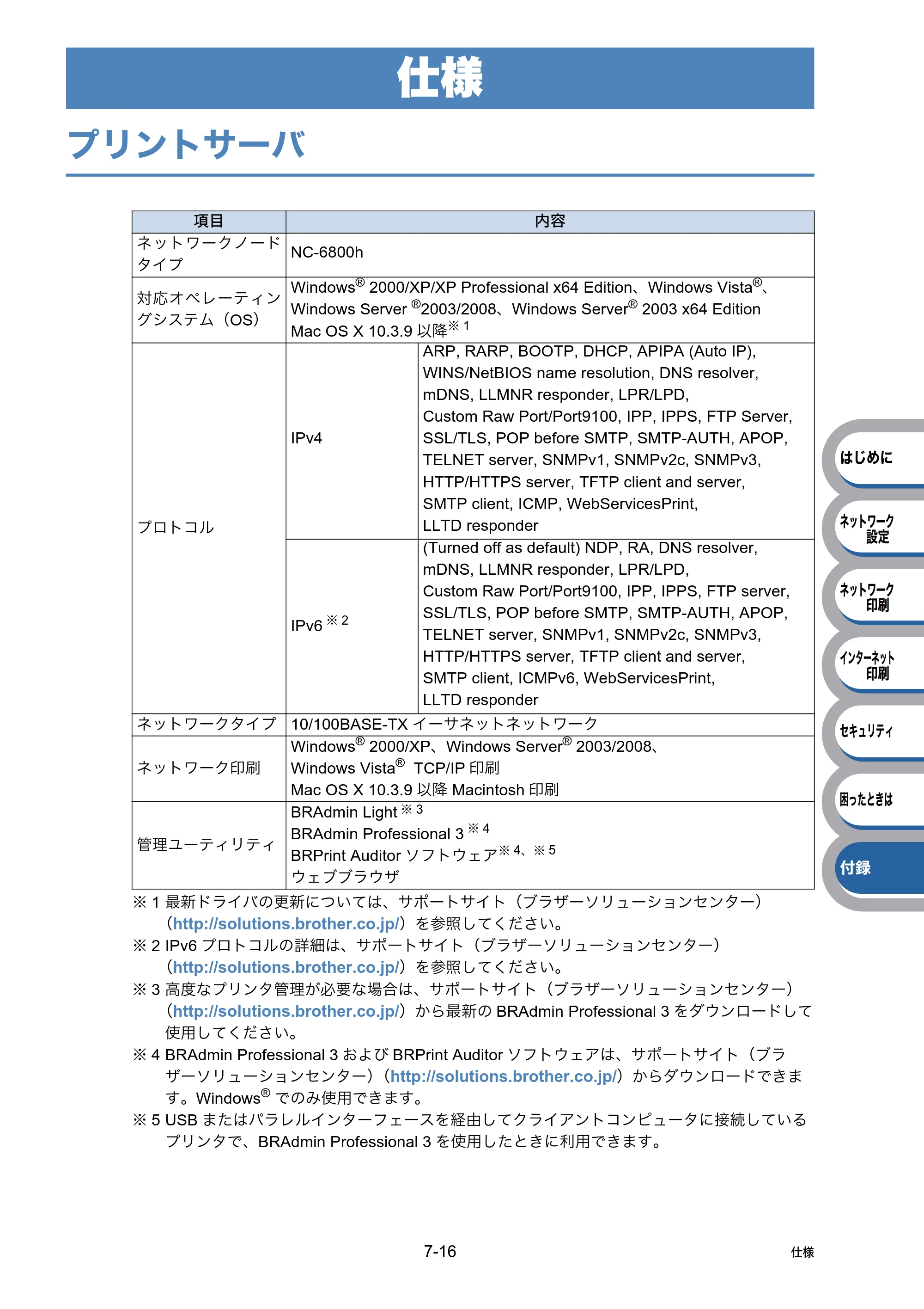 ブラザー HL-5350DN / HL-5380DN ユーザーズガイド ～ネットワーク設定編～ — 仕様 — 原本ページ — 125ページ