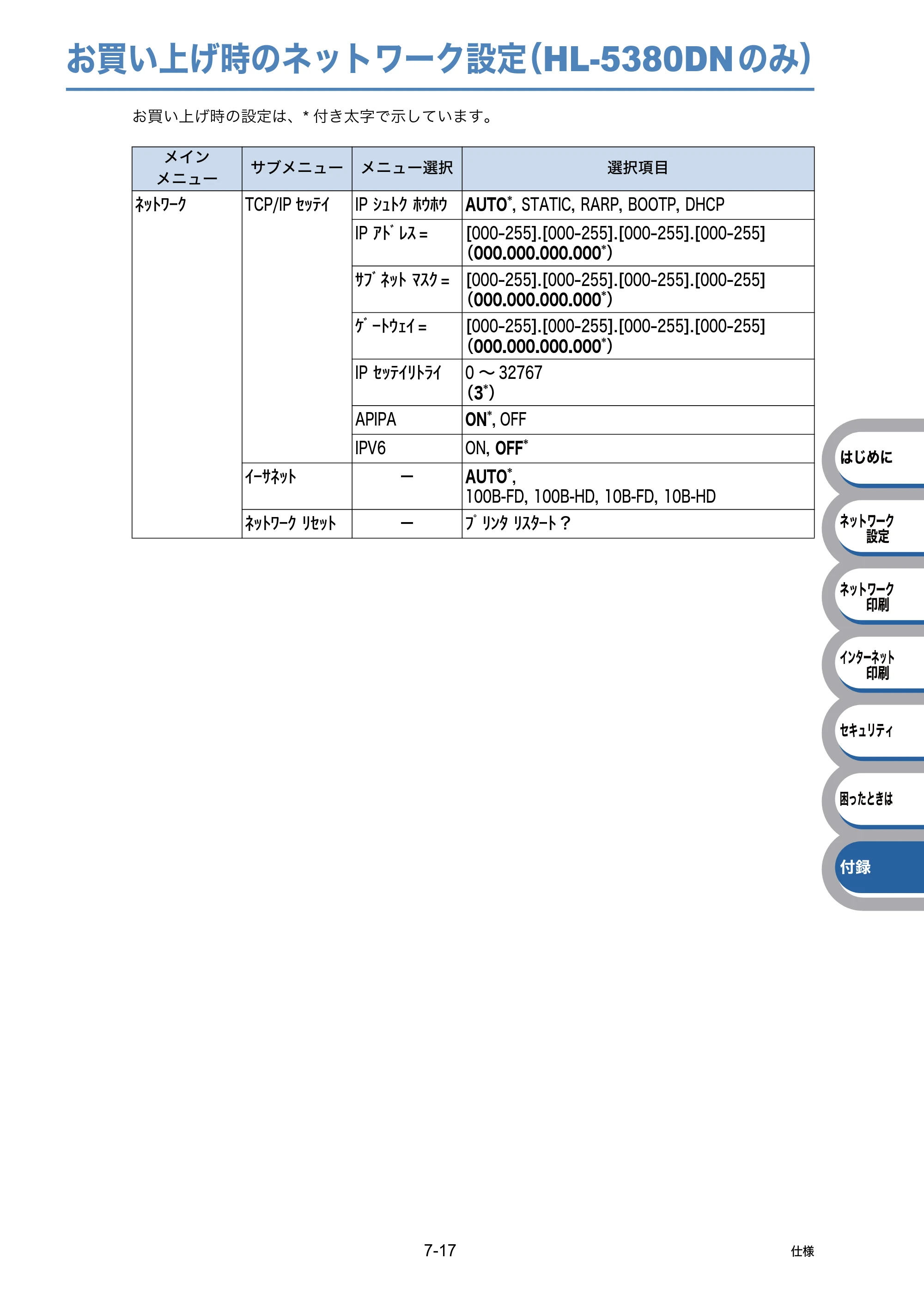 ブラザー HL-5350DN / HL-5380DN ユーザーズガイド ～ネットワーク設定編～ — お買い上げ時のネットワーク設定（HL-5380DNのみ） — 原本ページ — 126ページ