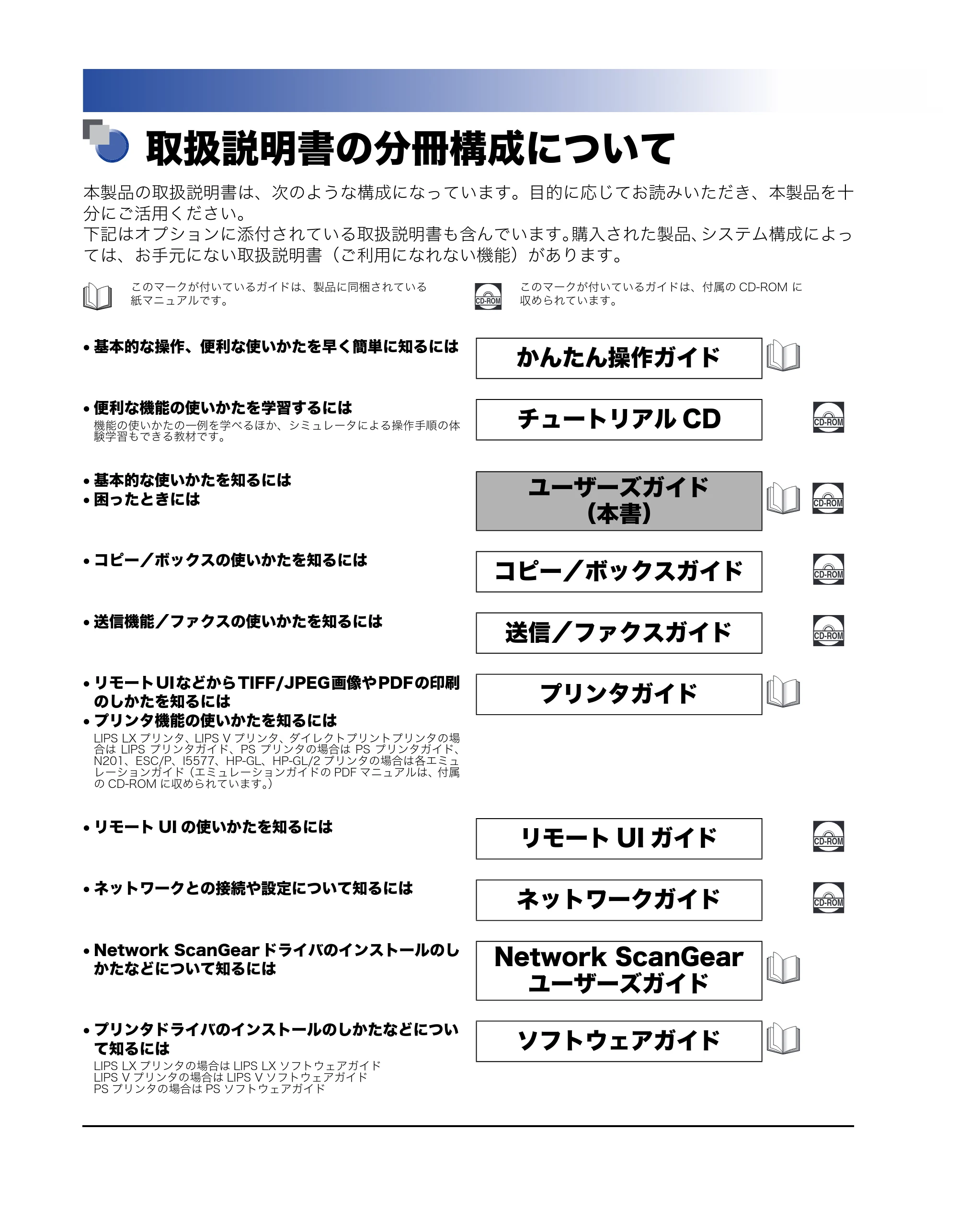 キヤノン iR C6880N/C5880N ユーザーズガイド (PDF形式/31.39Mバイト) — 原本ページ — 2ページ