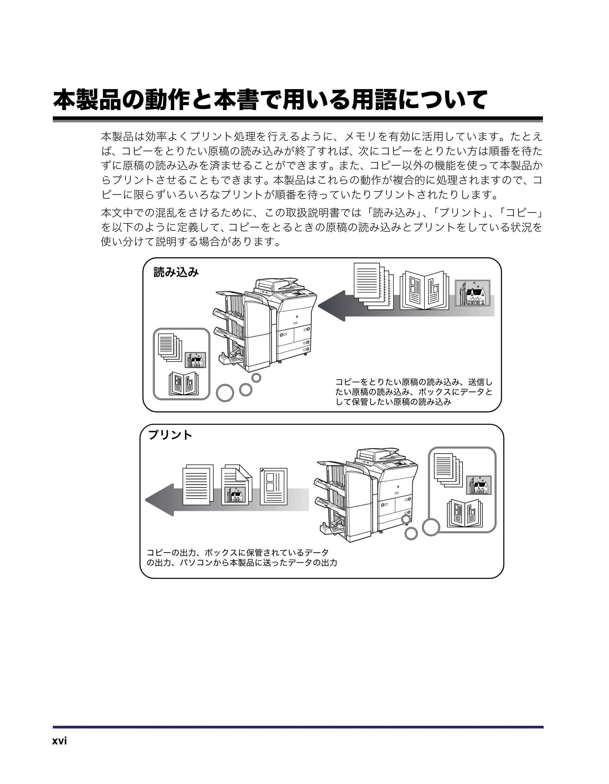 キヤノン iR C6880N/C5880N ユーザーズガイド (PDF形式/31.39Mバイト) — 原本ページ — 18ページ