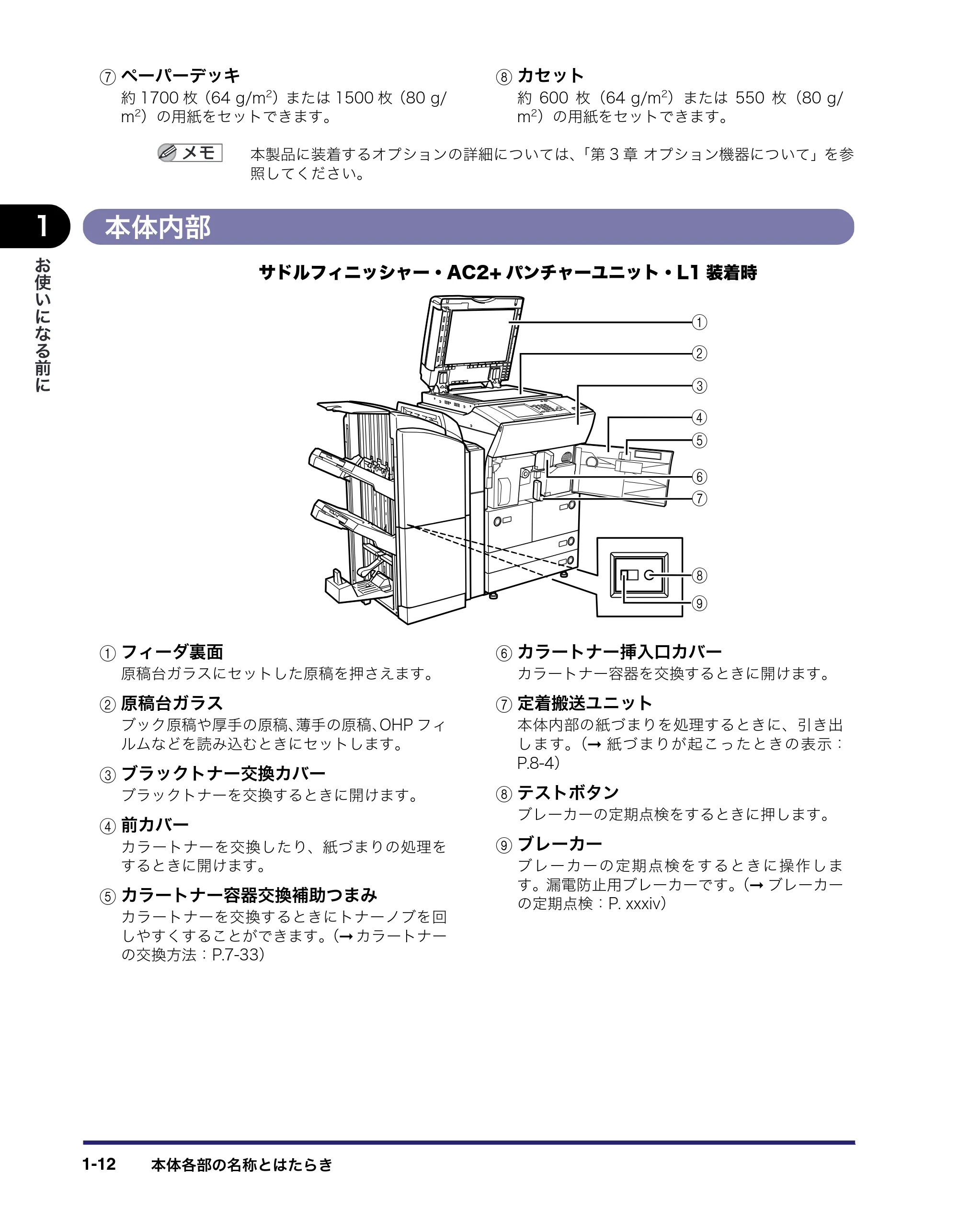 キヤノン iR C6880N/C5880N ユーザーズガイド (PDF形式/31.39Mバイト) — 原本ページ — 50ページ