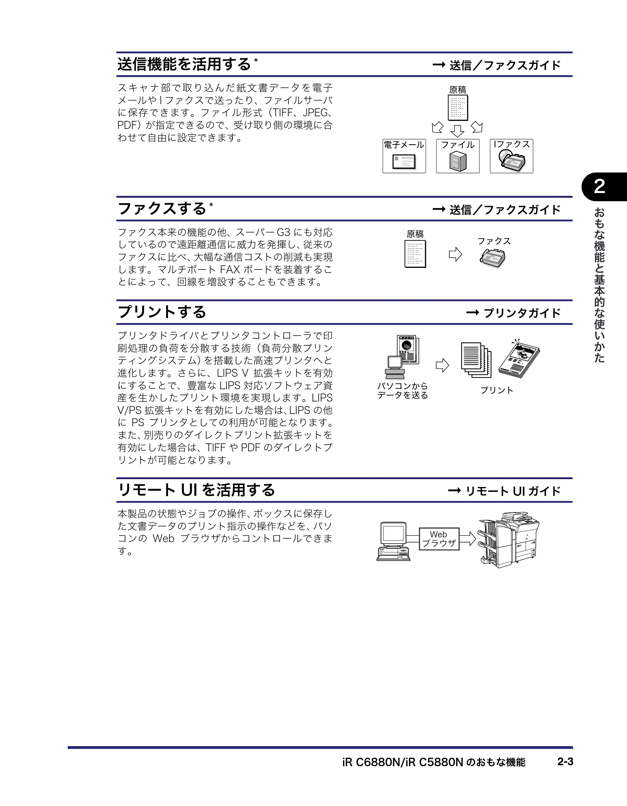 キヤノン iR C6880N/C5880N ユーザーズガイド (PDF形式/31.39Mバイト) — 原本ページ — 69ページ