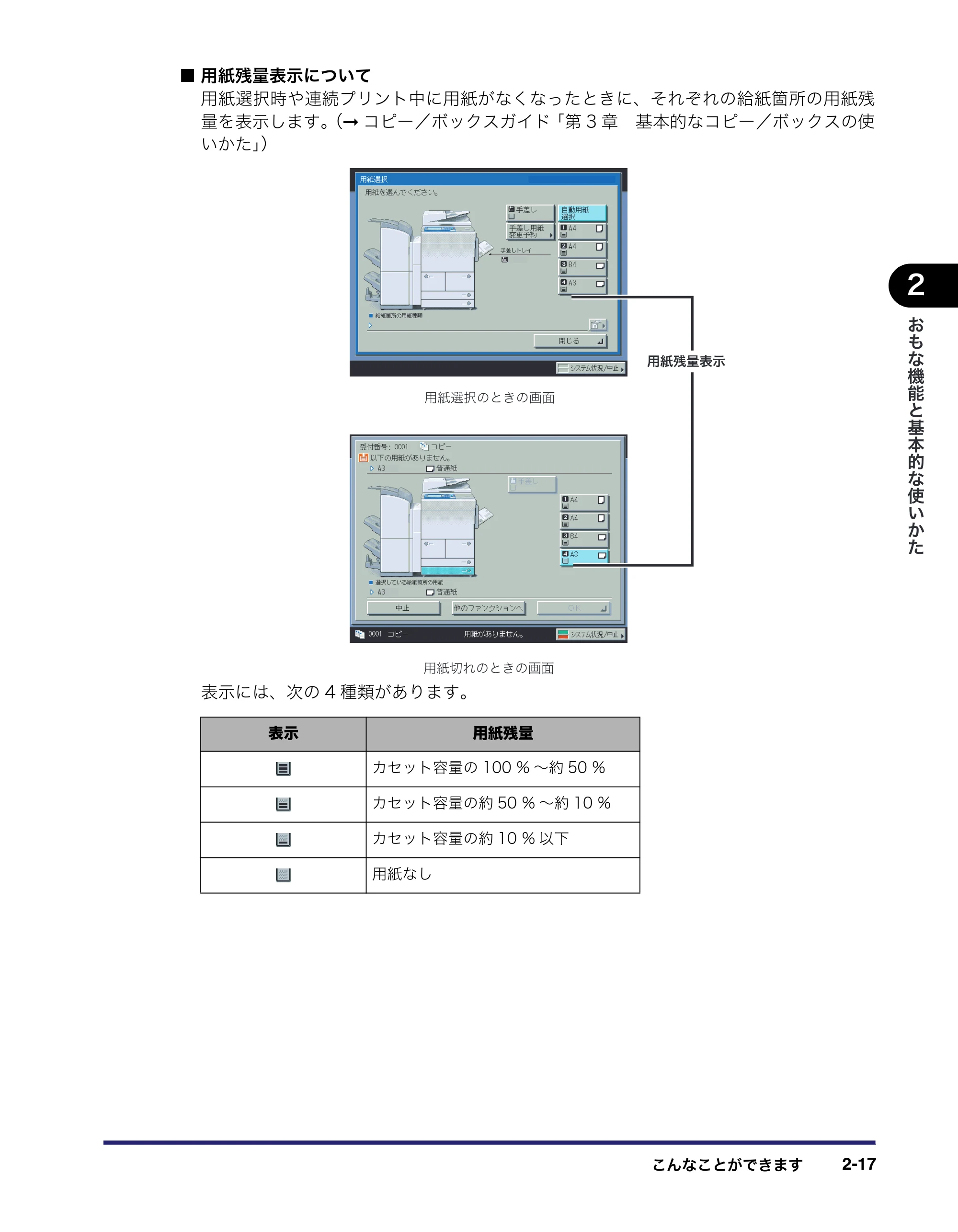 キヤノン iR C6880N/C5880N ユーザーズガイド (PDF形式/31.39Mバイト) — 原本ページ — 83ページ