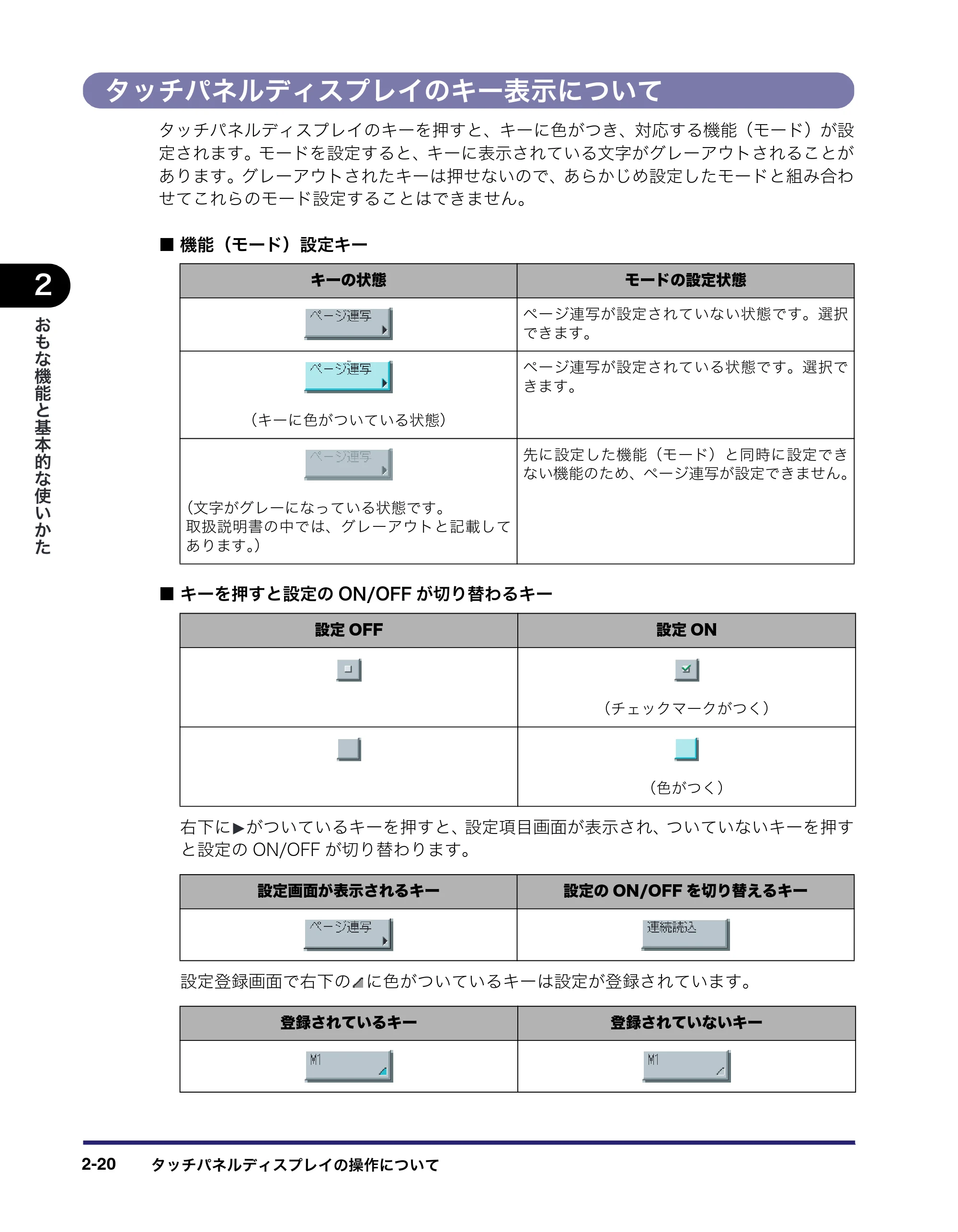 キヤノン iR C6880N/C5880N ユーザーズガイド (PDF形式/31.39Mバイト) — 原本ページ — 86ページ
