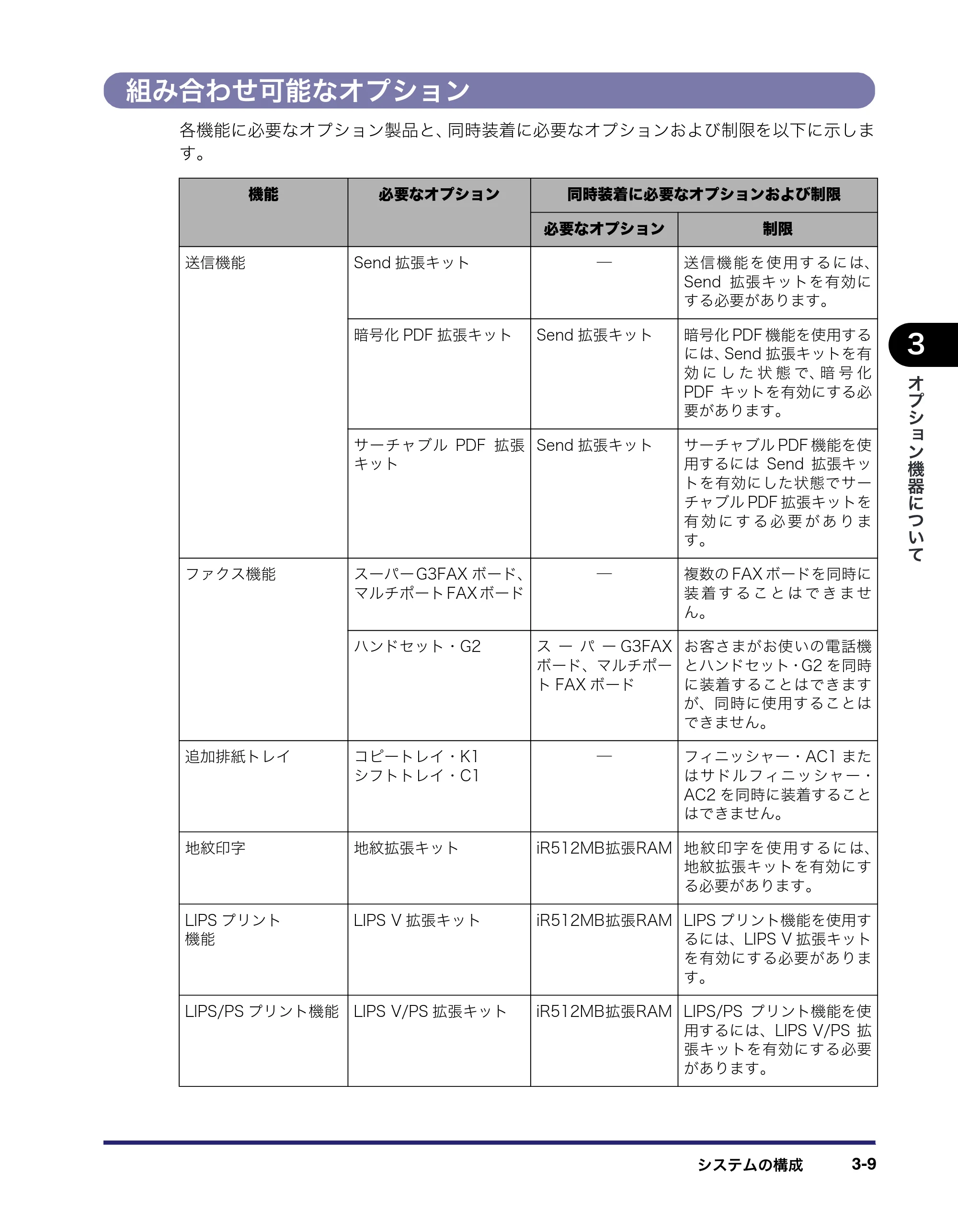 キヤノン iR C6880N/C5880N ユーザーズガイド (PDF形式/31.39Mバイト) — 原本ページ — 131ページ